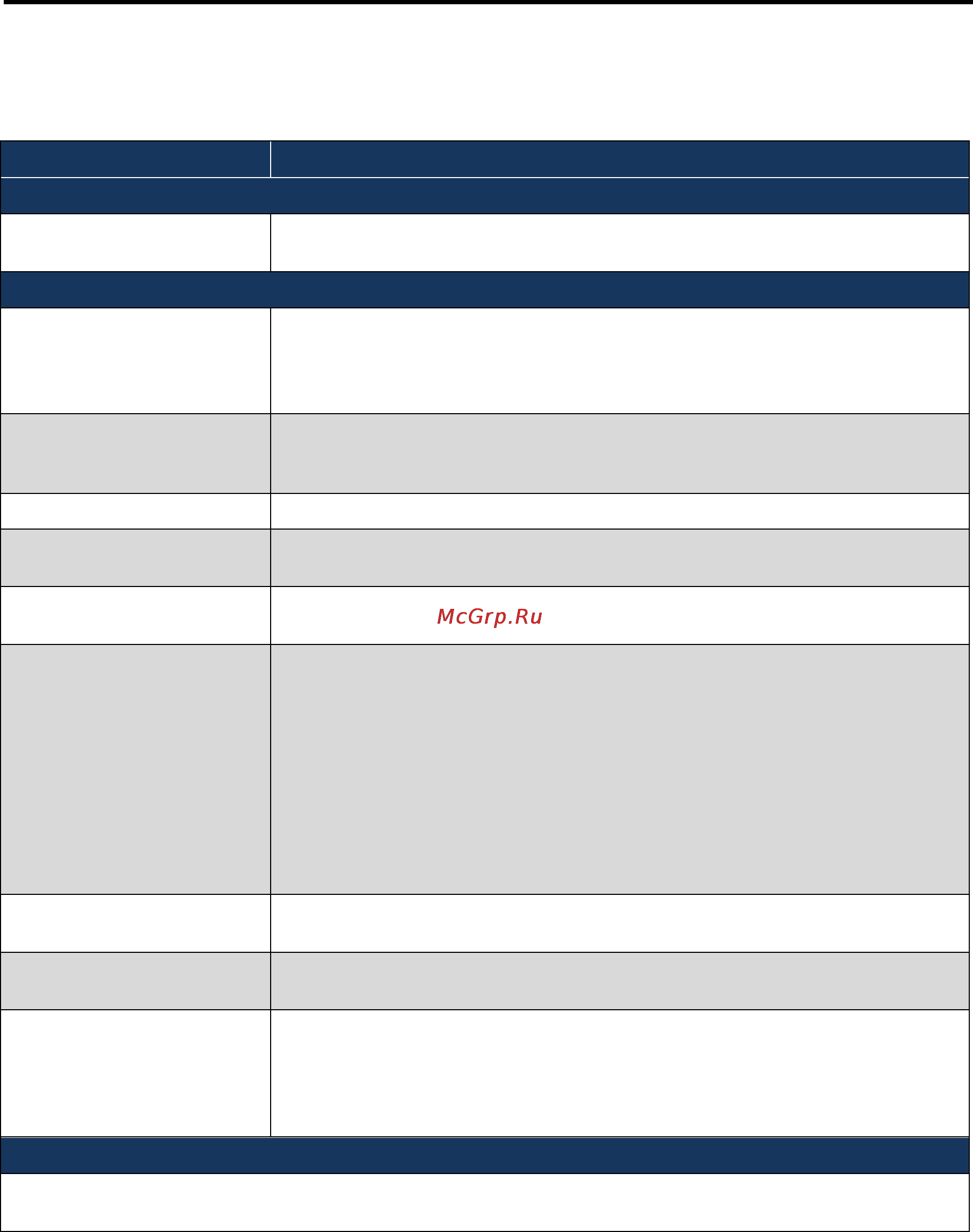 D-Link DWC-1000 [228/246] The following table describes the options on this page