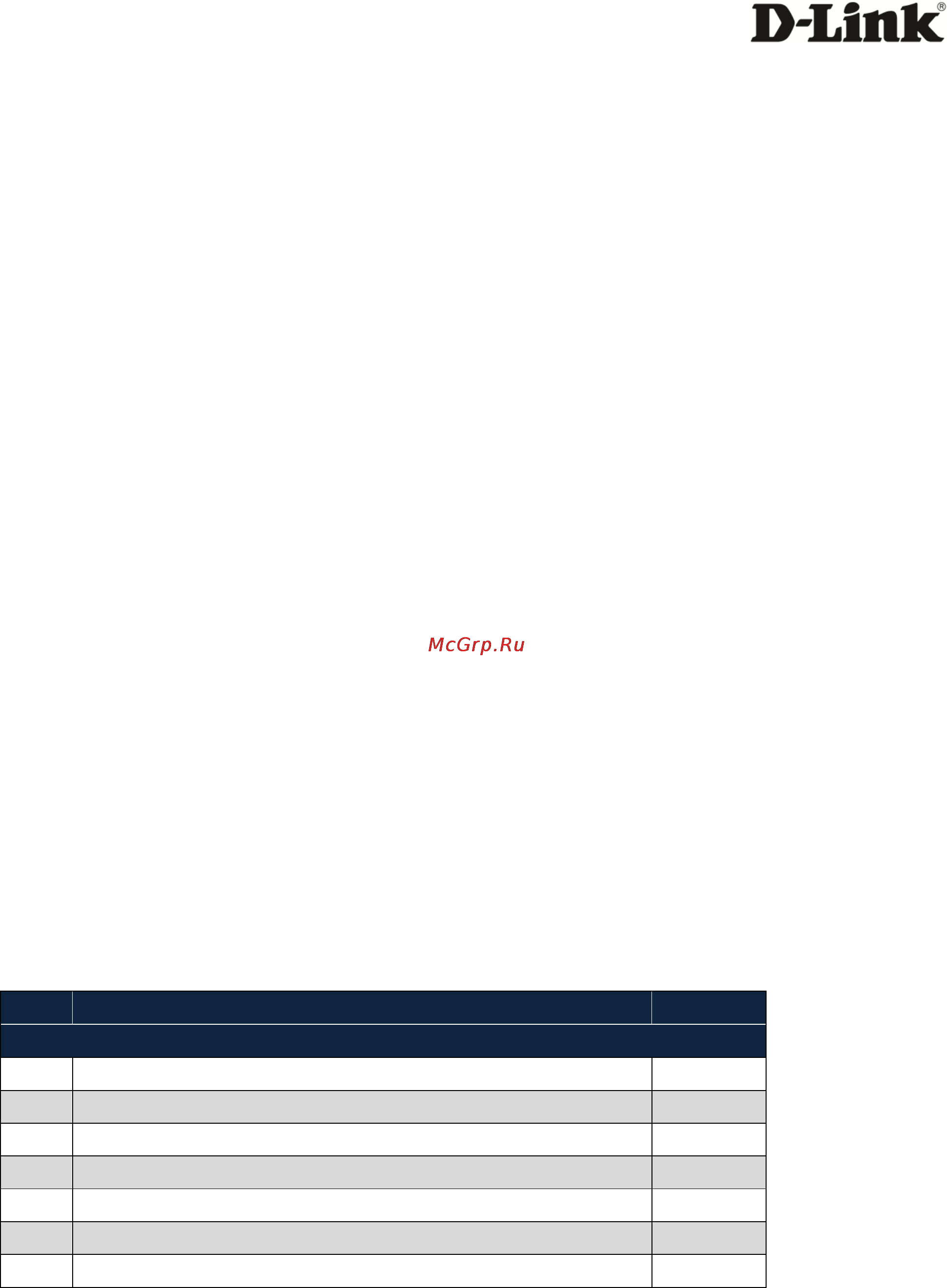 D-Link DWC-1000 [232/246] Appendix a basic planning worksheet