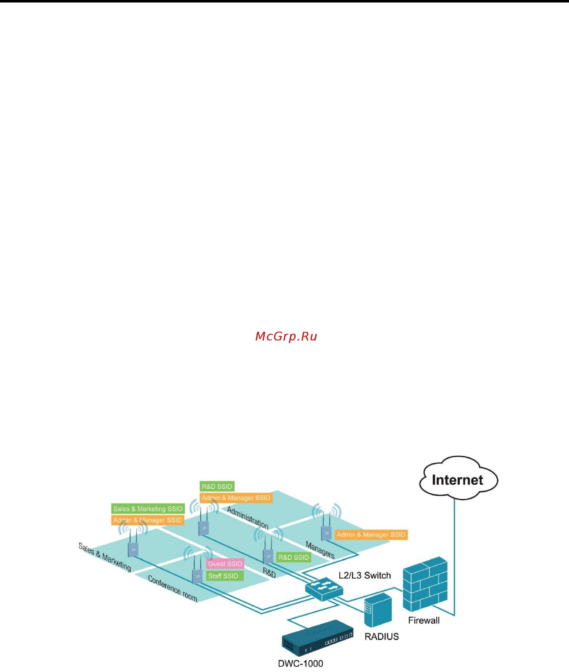 D-Link DWC-1000 [25/246] Logging in to a captive portal
