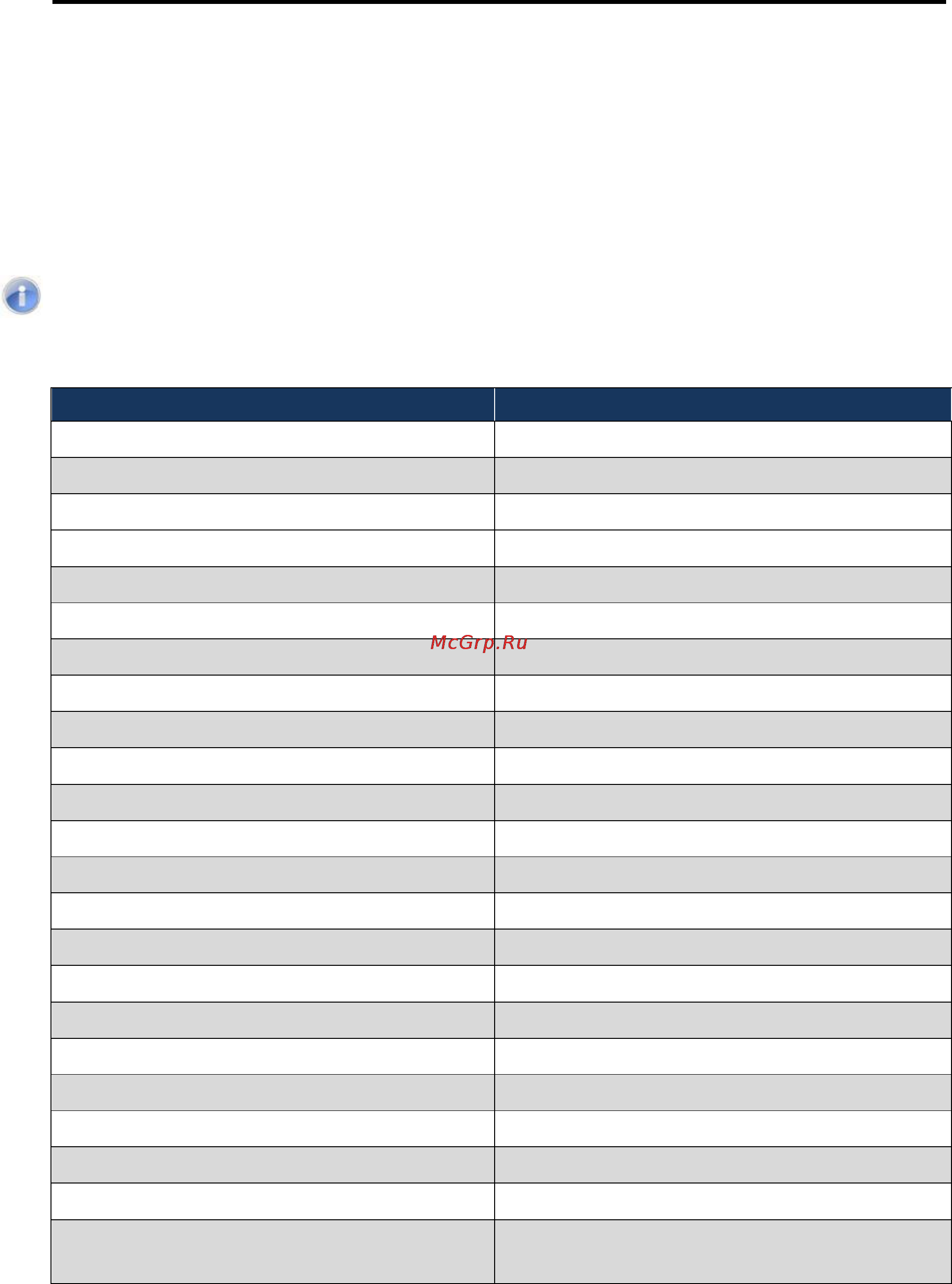 D-Link DWC-1000 [80/246] Additional advanced configuration settings