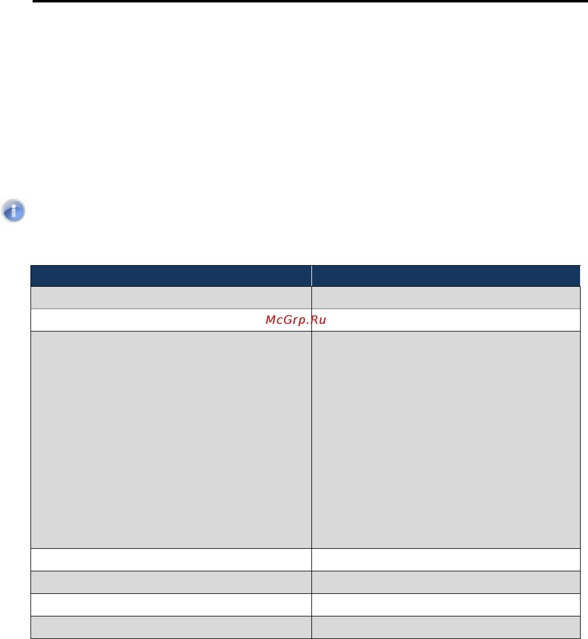 D-Link DWC-1000 [94/246] Additional security settings