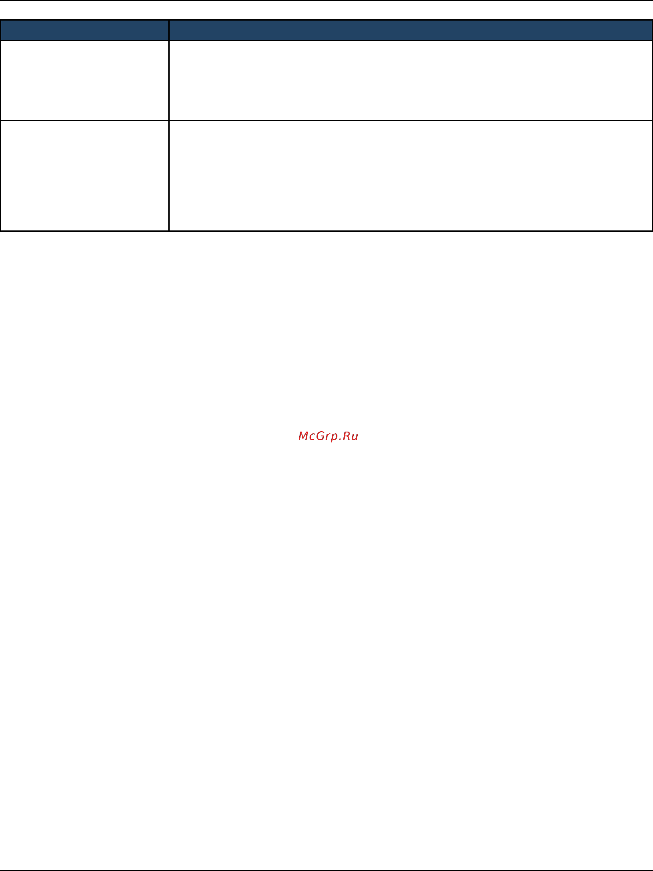 D-Link DWC-1000 [100/368] D link dwc 1000 user manual 100