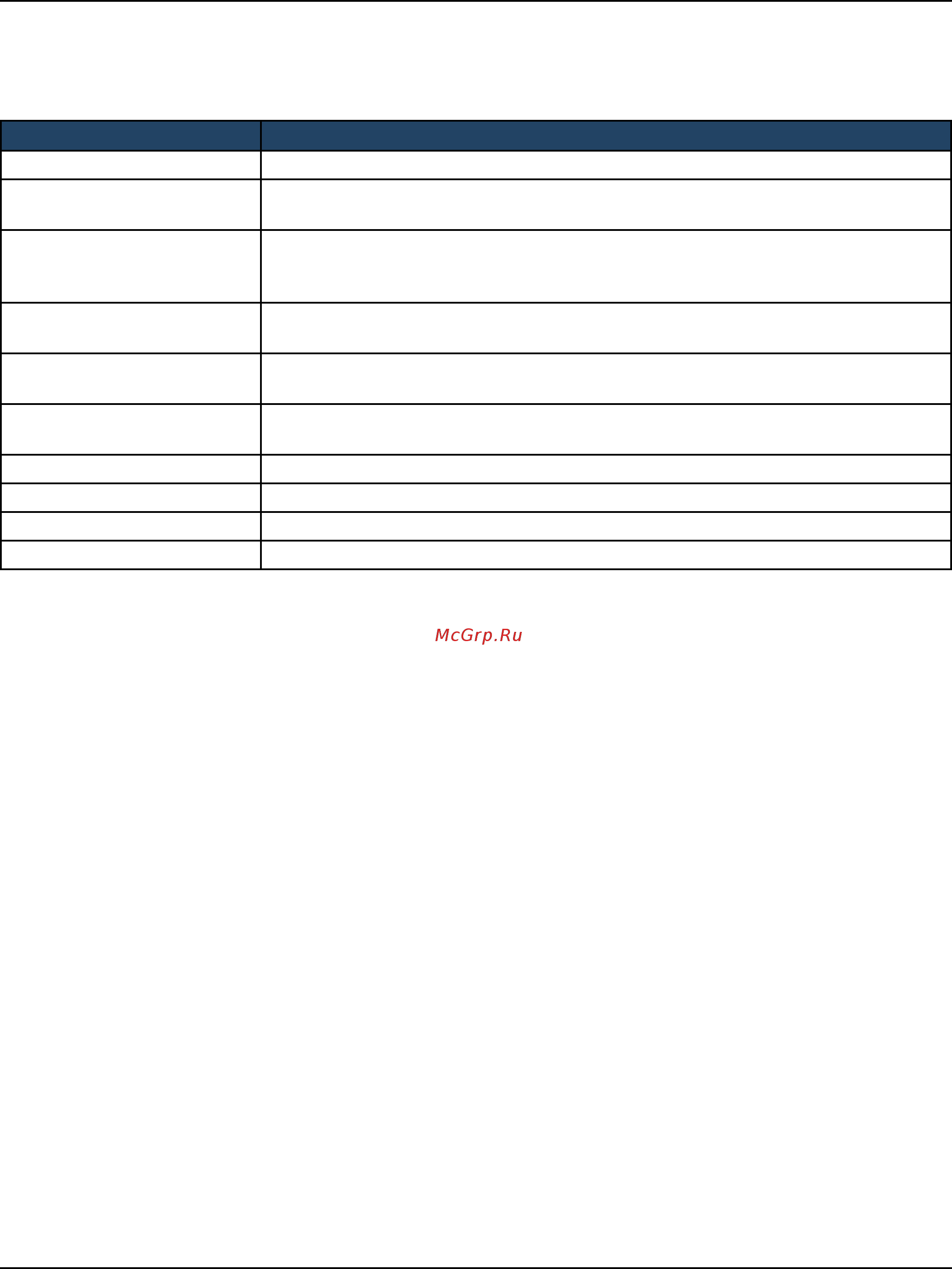 D-Link DWC-1000 [151/368] Complete the fields in the table below and click save