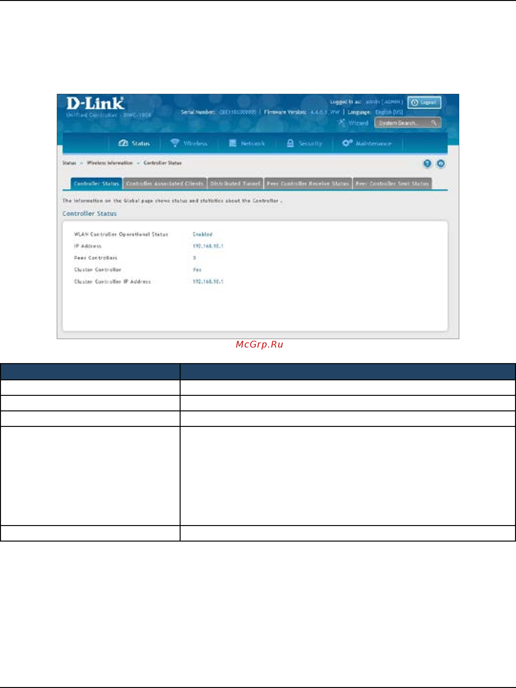 D-Link DWC-1000 [287/368] Viewing controller status and statistics