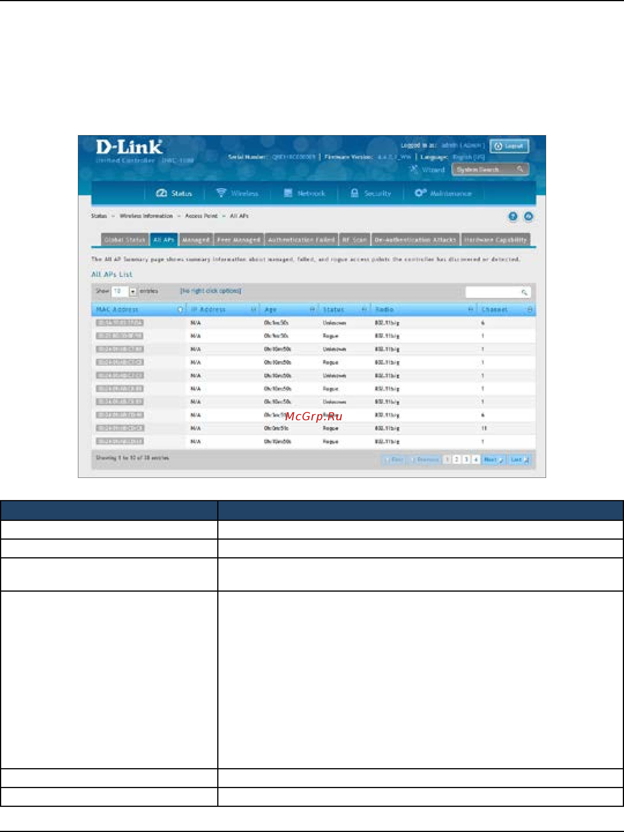D-Link DWC-1000 [295/368] All aps