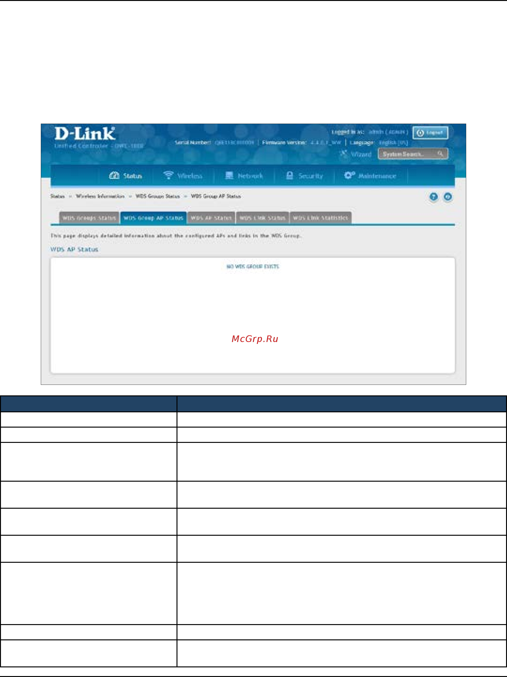 D-Link DWC-1000 [315/368] Wds group ap status