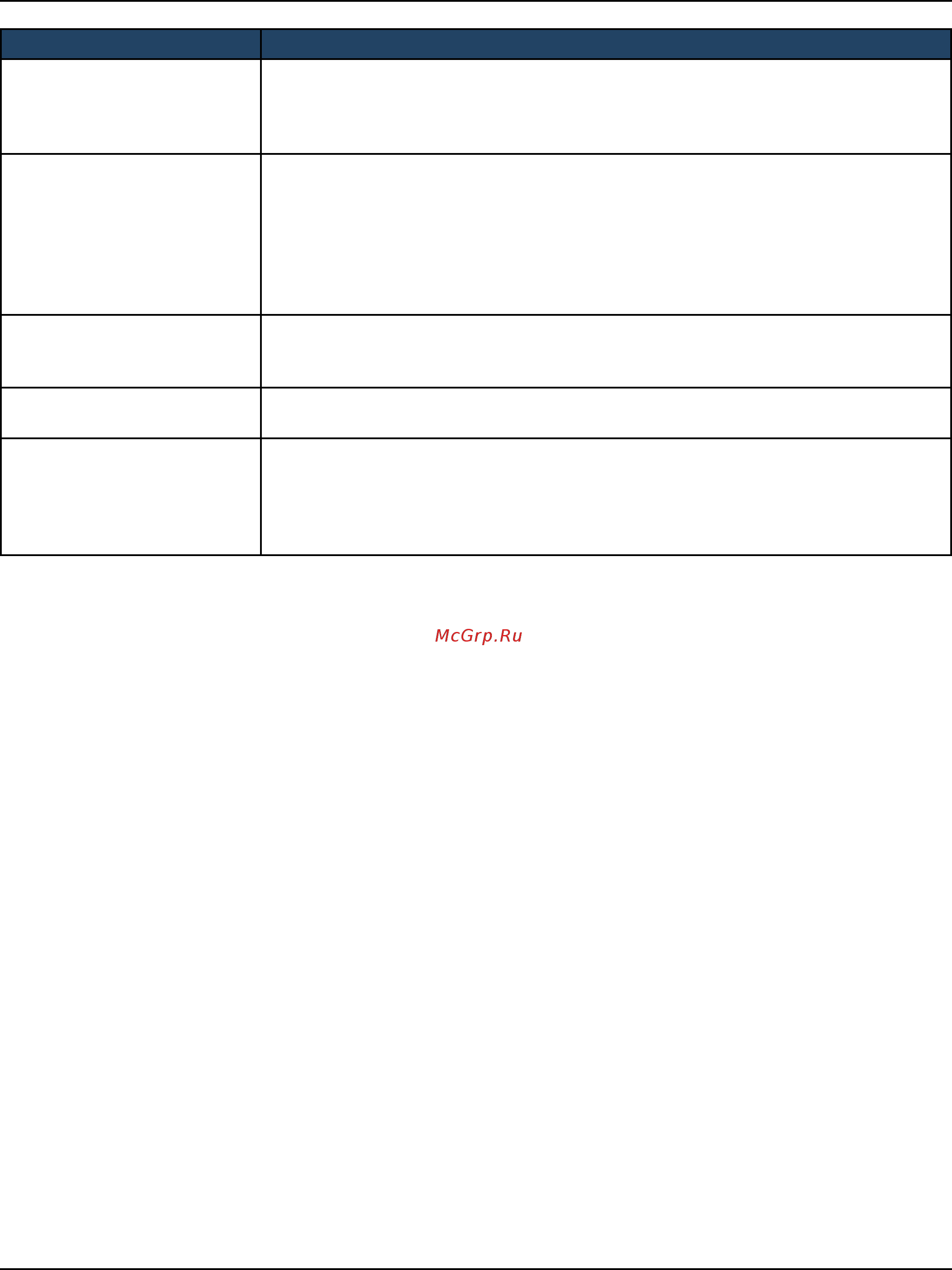 D-Link DWC-1000 [72/368] D link dwc 1000 user manual 72