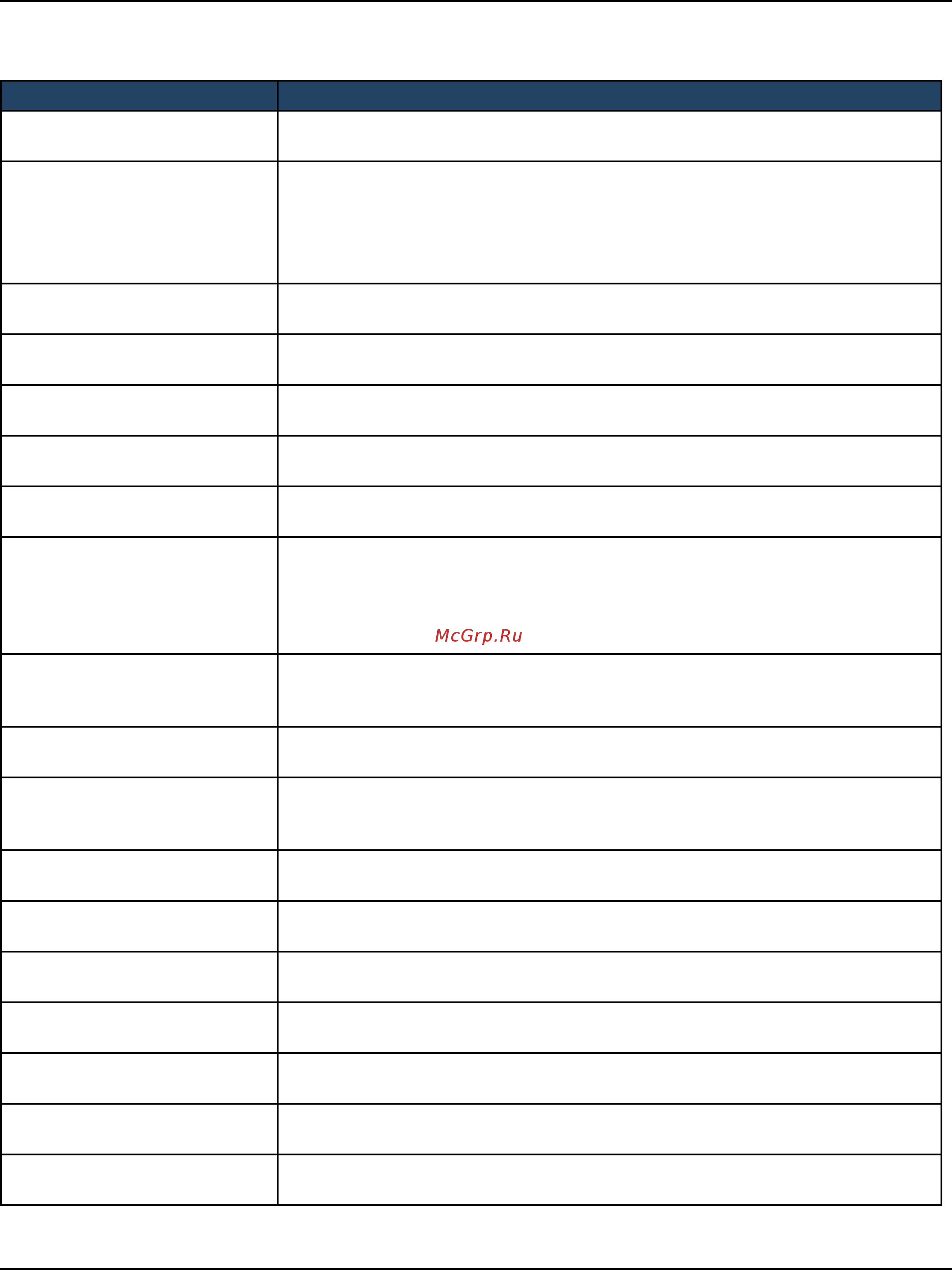 D-Link DWC-1000 [74/368] Enableordisablethesecurityoptionsasdesired refertothetablebelow andclick save