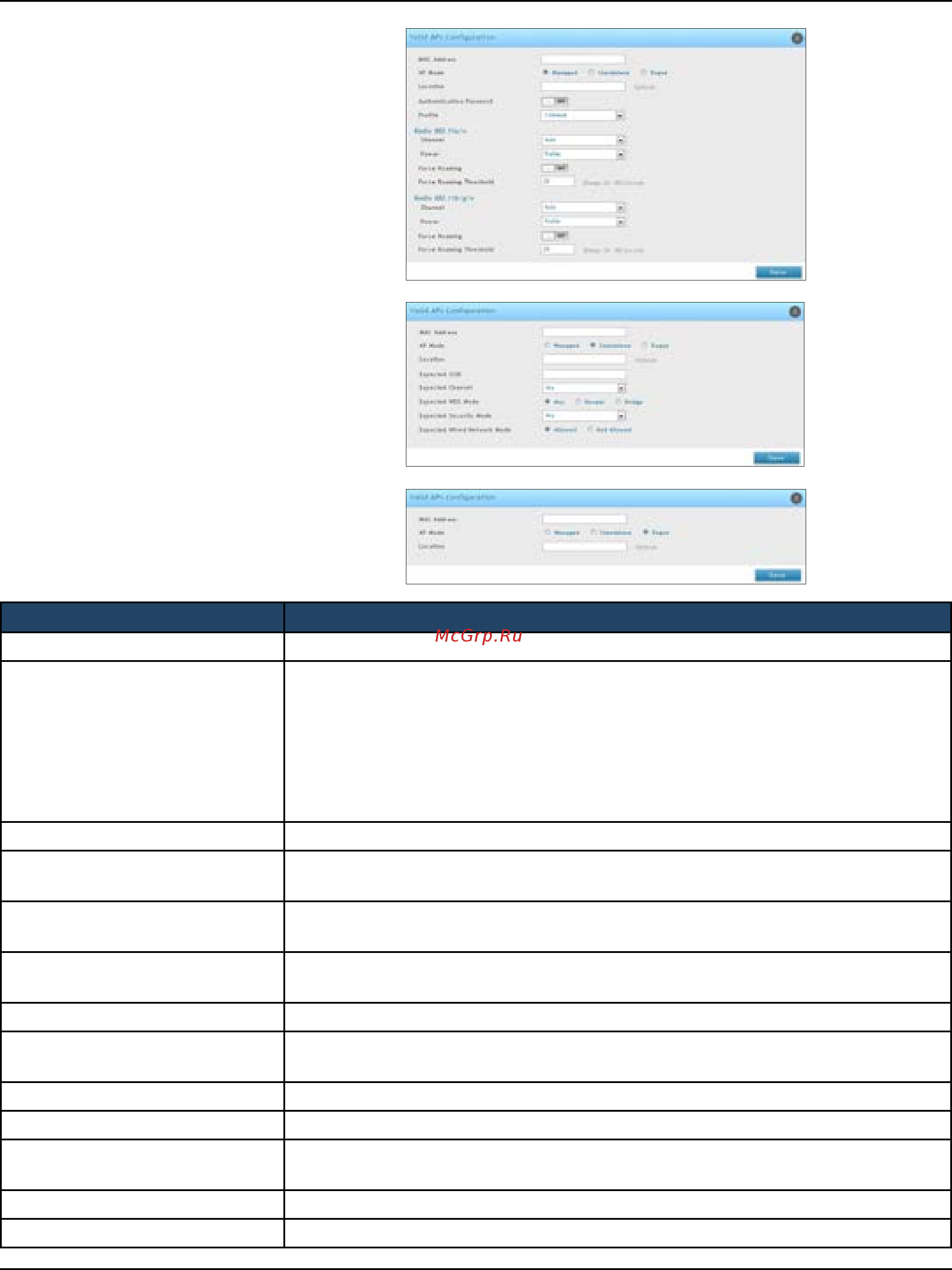 D-Link DWC-1000 [82/368] Managedmode