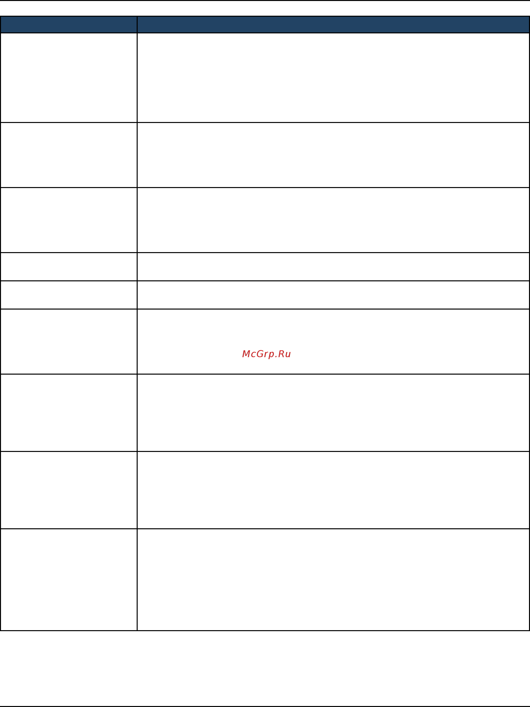 D-Link DWC-1000 [94/368] D link dwc 1000 user manual 94