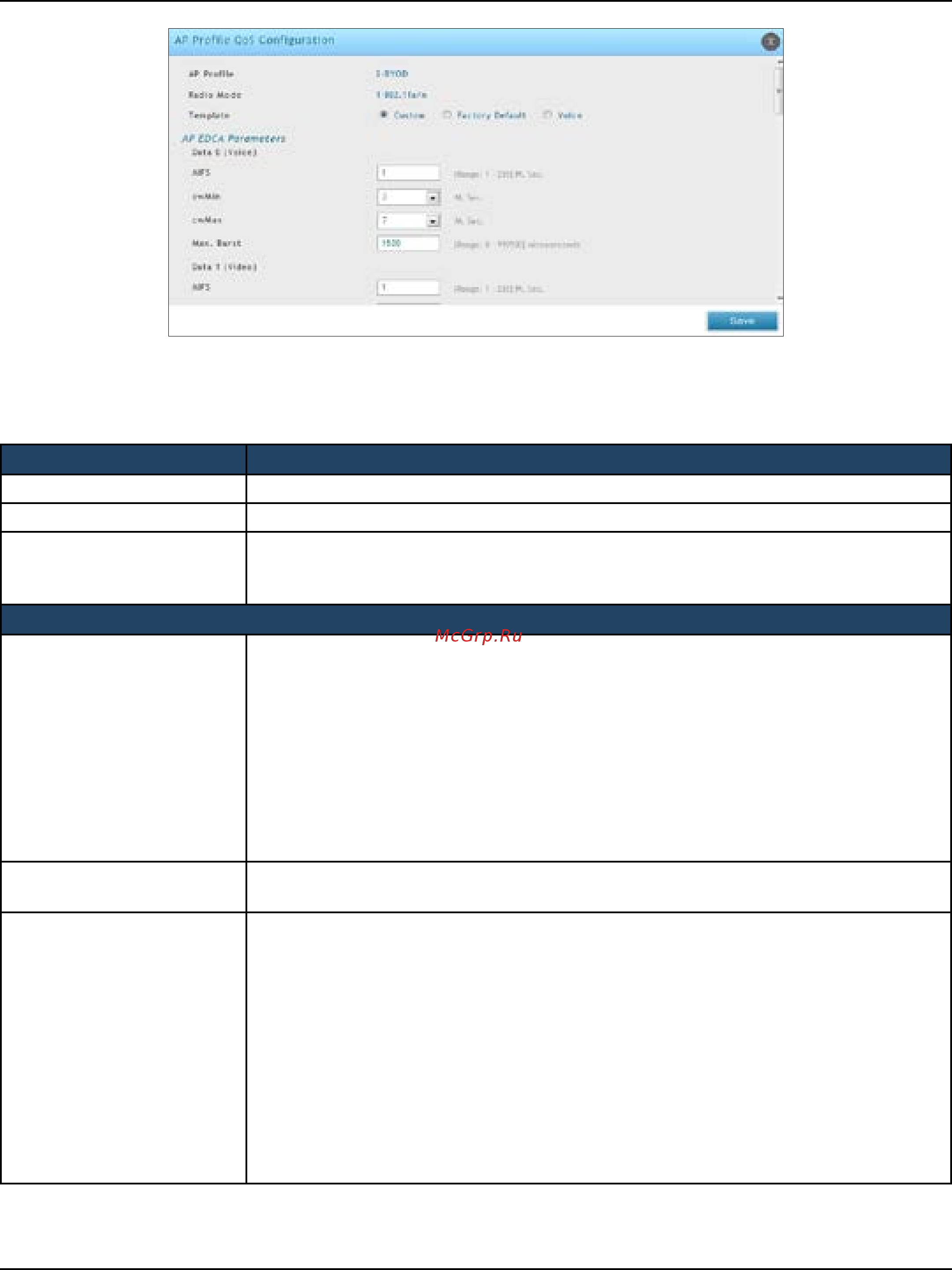 D-Link DWC-1000 [98/368] Complete the fields below and click save
