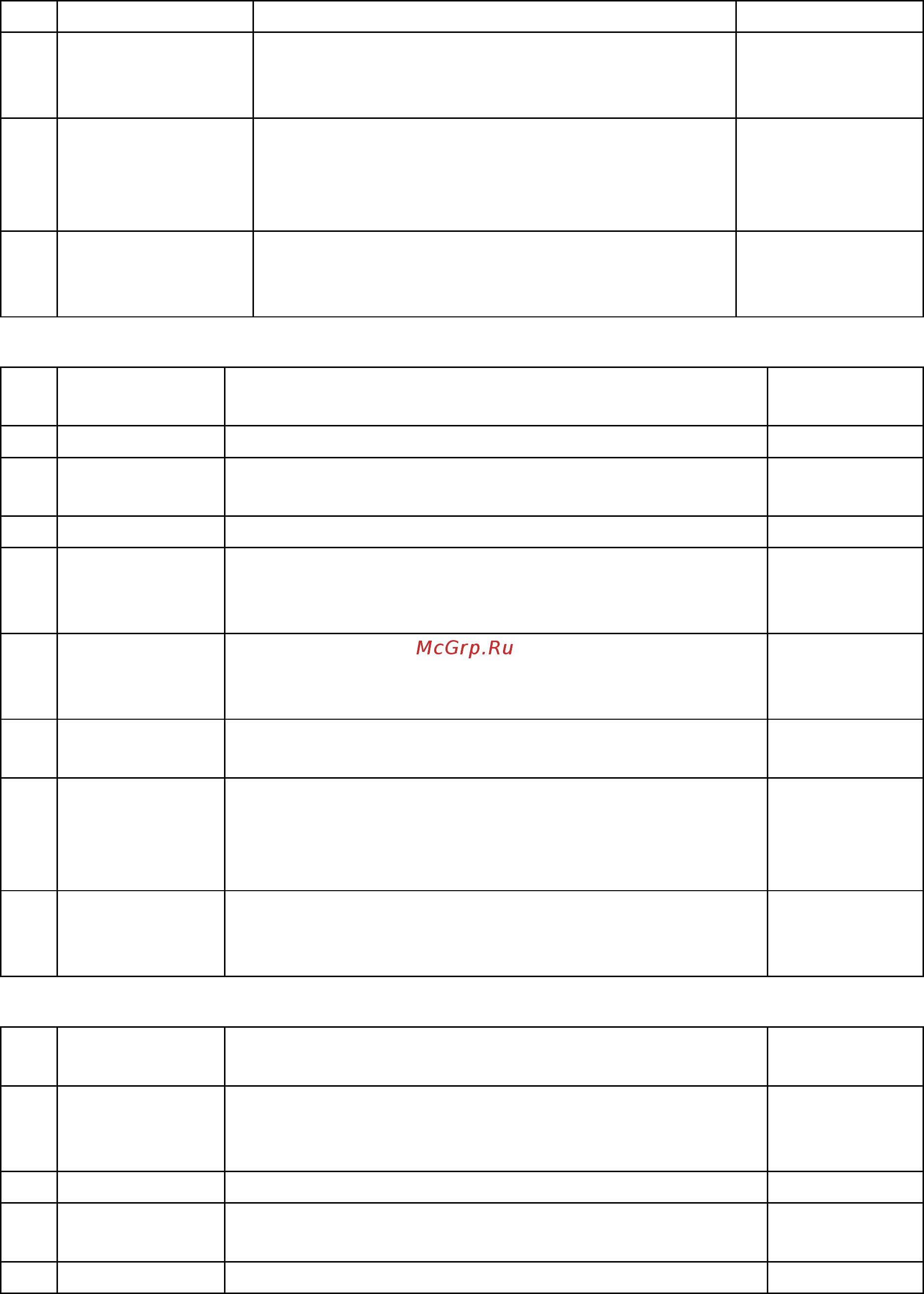 D-Link DWC-2000 [100/113] Net radvd pool add