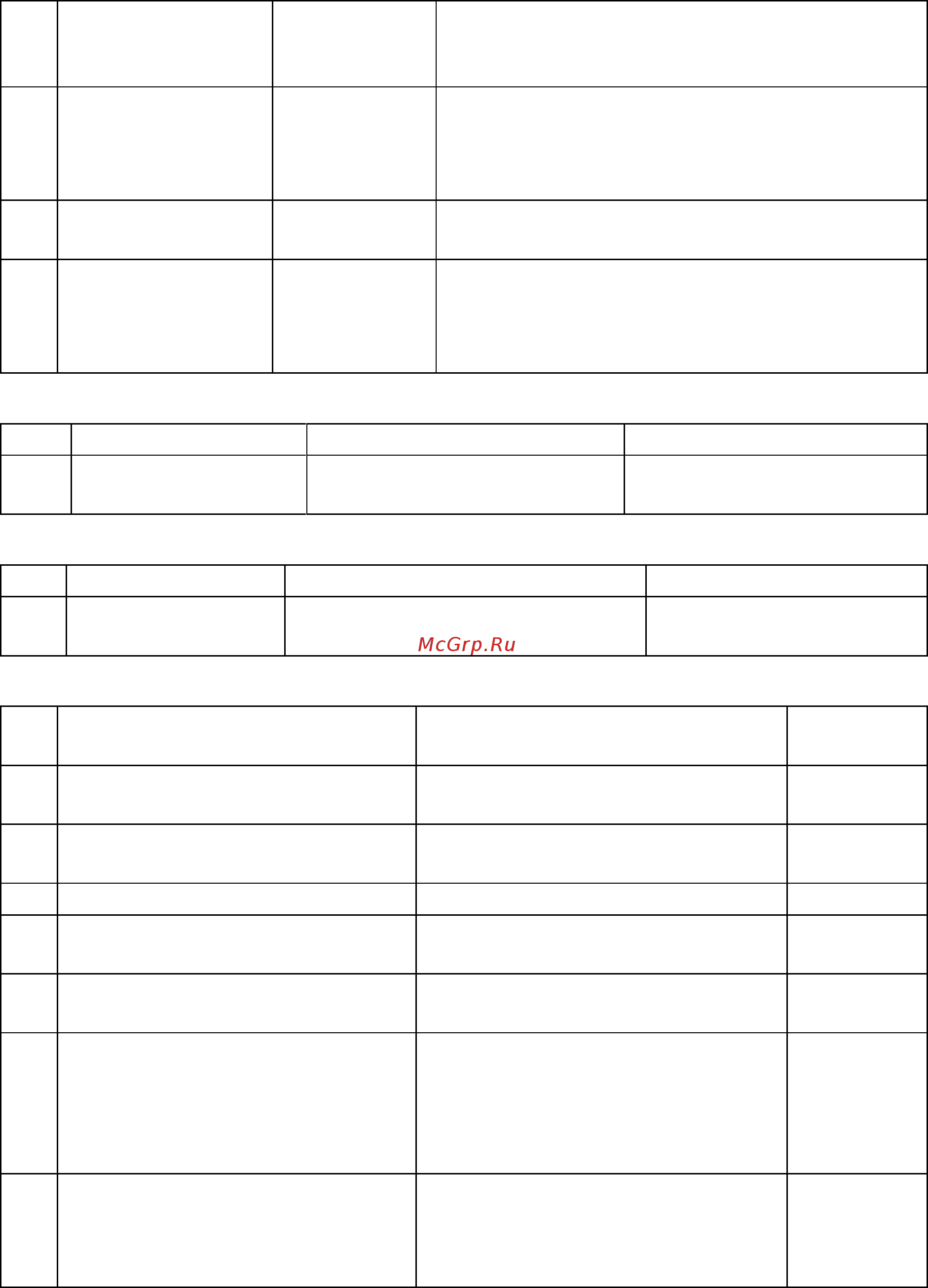 D-Link DWC-2000 [105/113] Net captiveportal billing_profile add