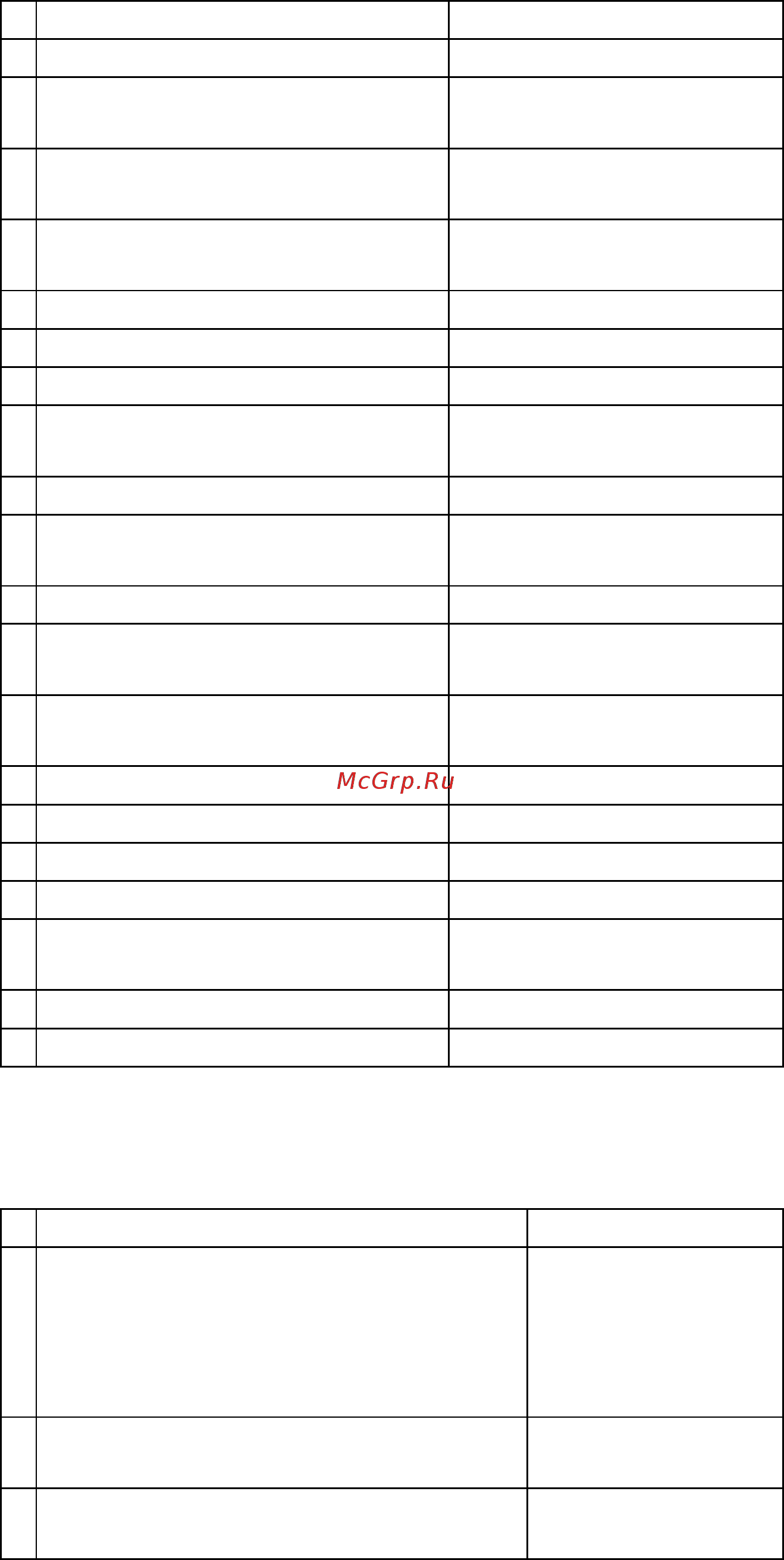 D-Link DWC-2000 [24/113] The command wlan at the cli prompt gives a description of all the configuration commands in the branch wlan these are as follows