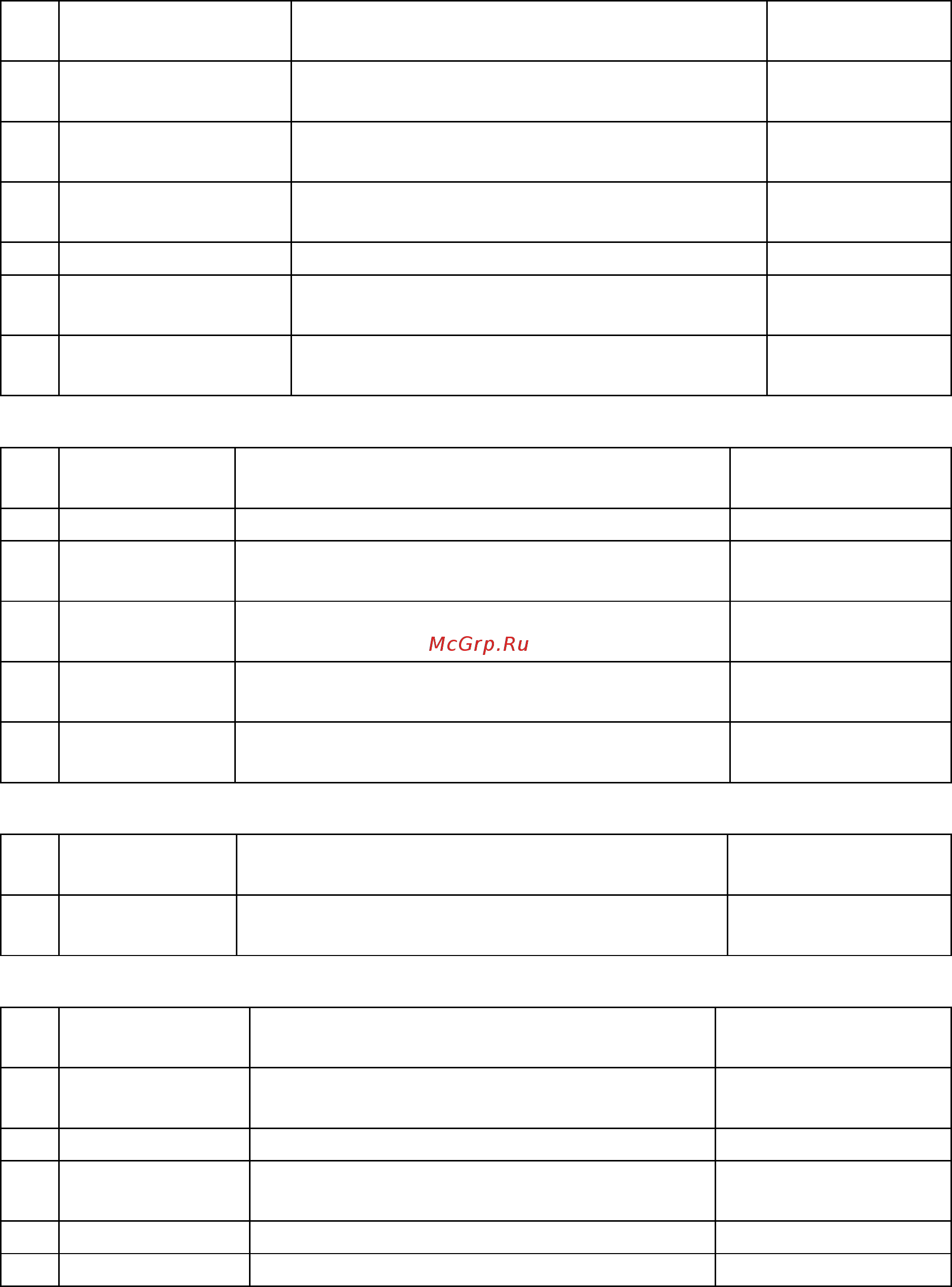 D-Link DWC-2000 [42/113] Wlan ap_management oui_database add