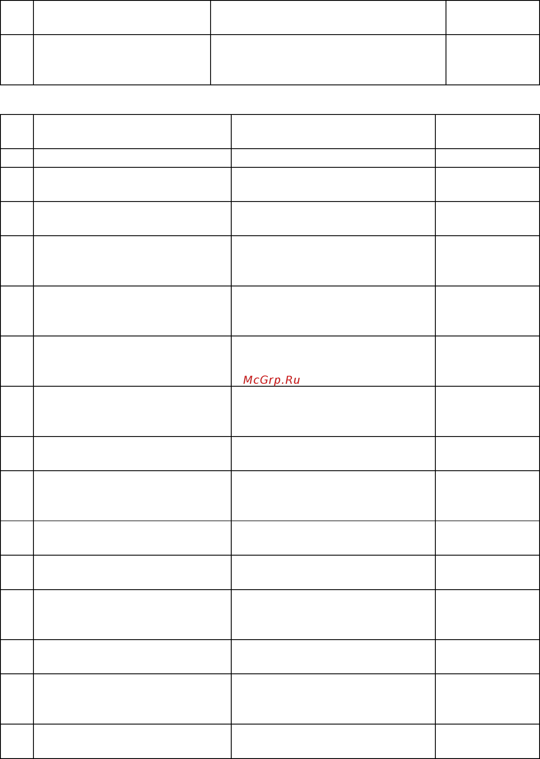 D-Link DWC-2000 [52/113] Wlan wids_security client configure