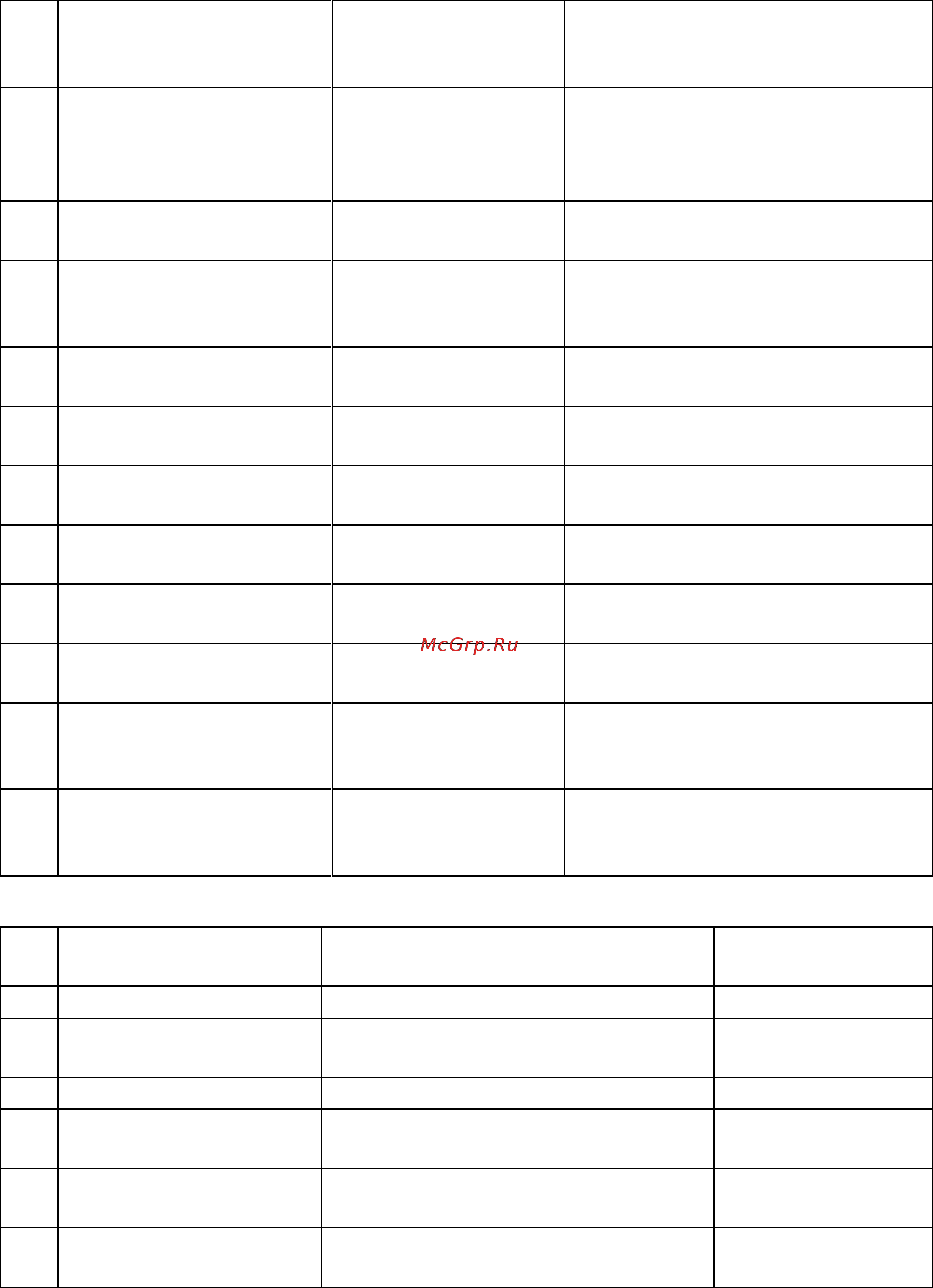 D-Link DWC-2000 [56/113] System pop3_settings pop3_server_configuration