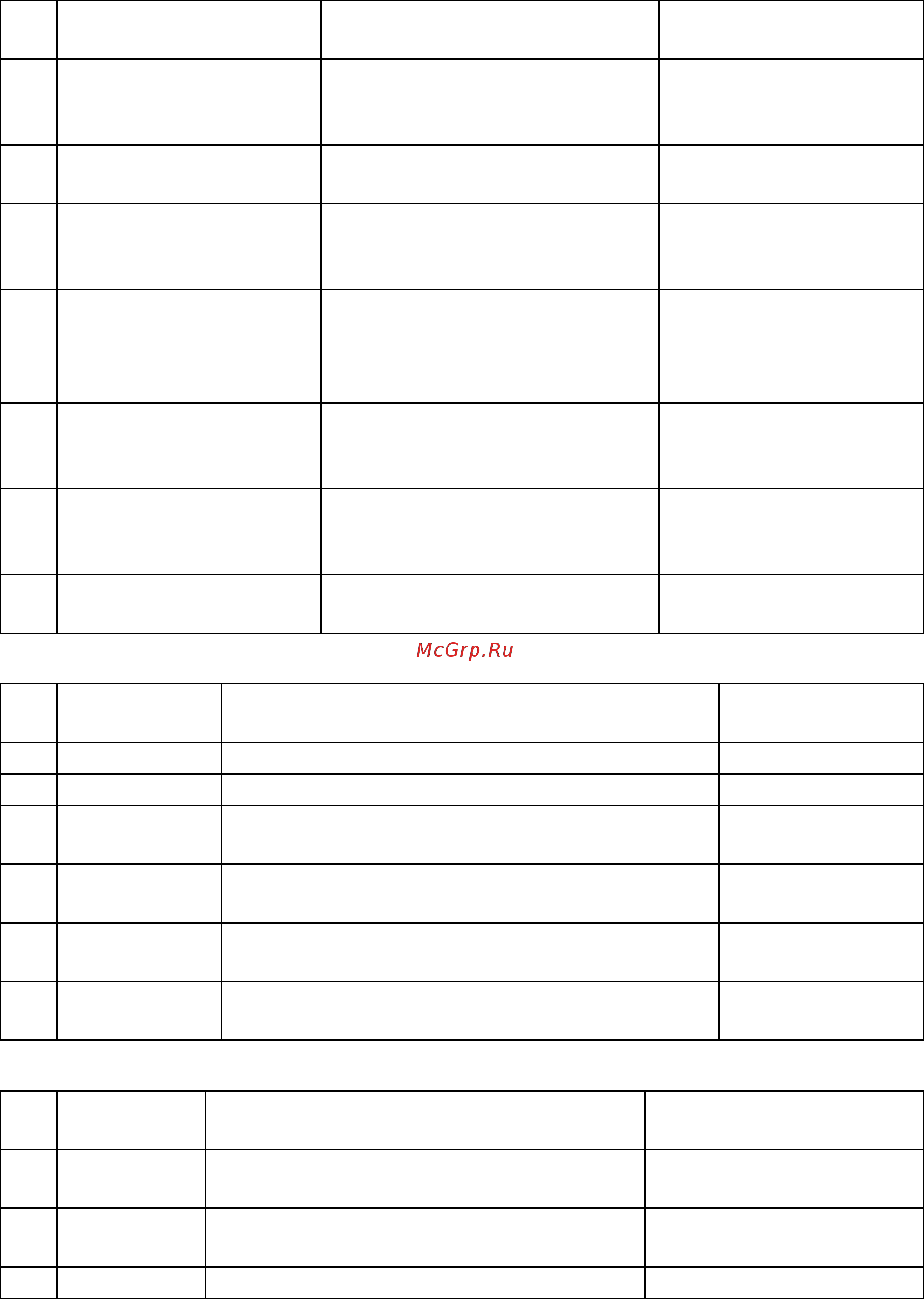 D-Link DWC-2000 [66/113] System snmp sys configure