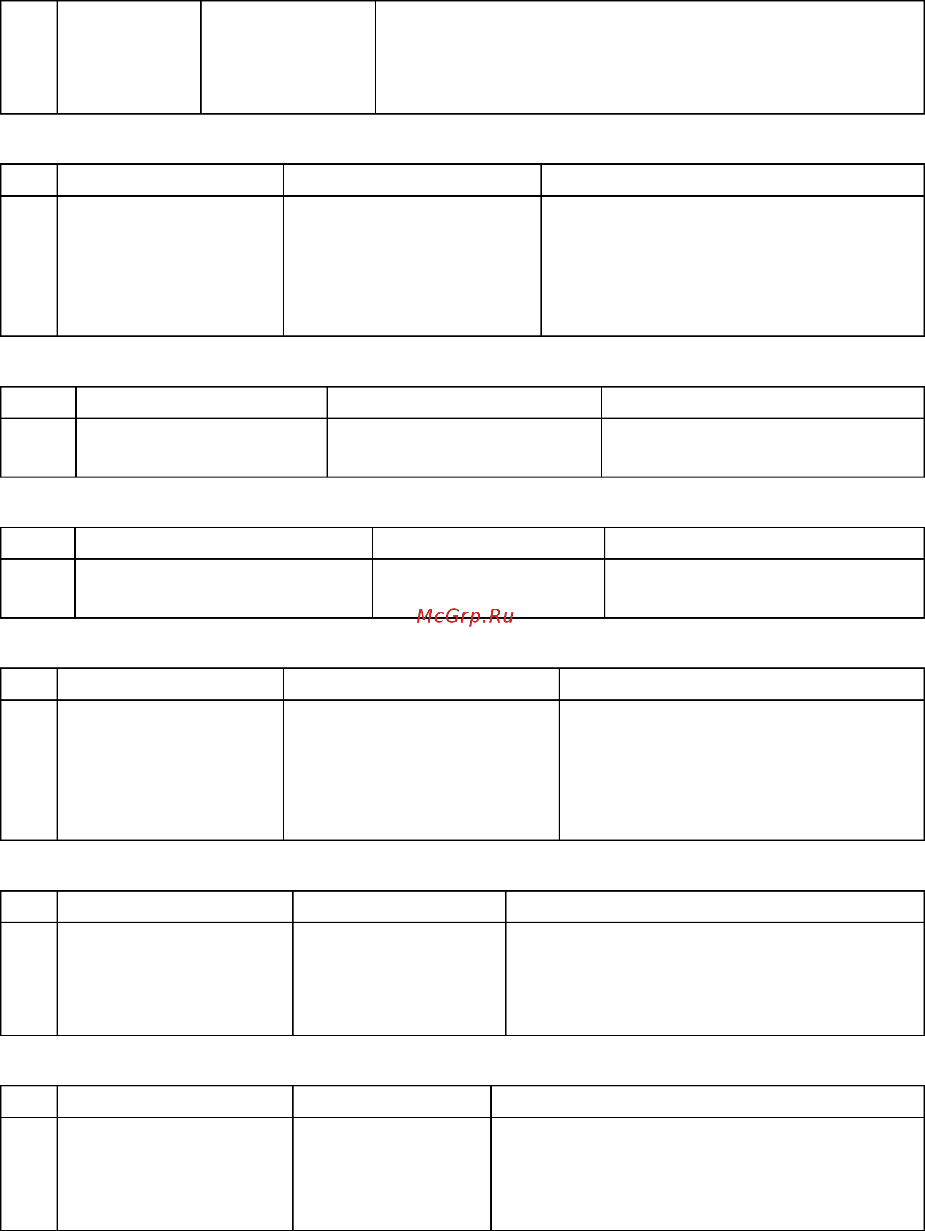 D-Link DWC-2000 [75/113] Configuration commands under branch qos