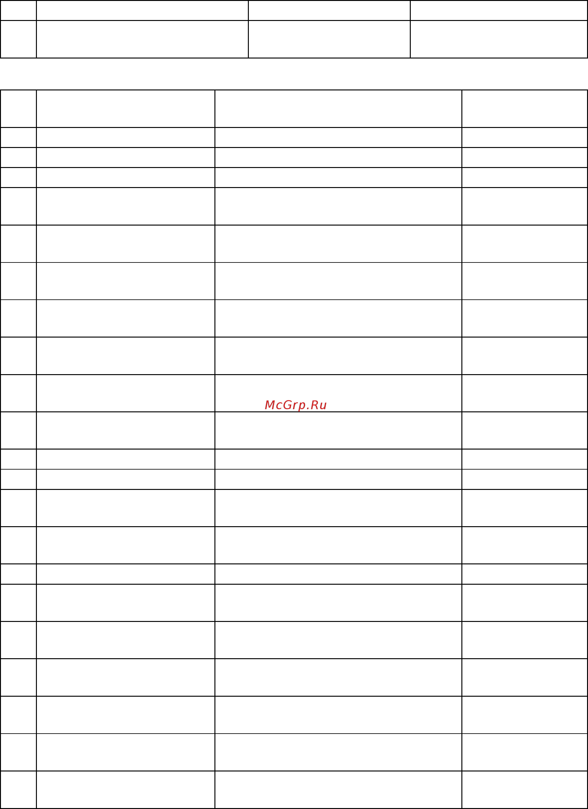 D-Link DWC-2000 [84/113] Qos lan cos to dscp remarking enable