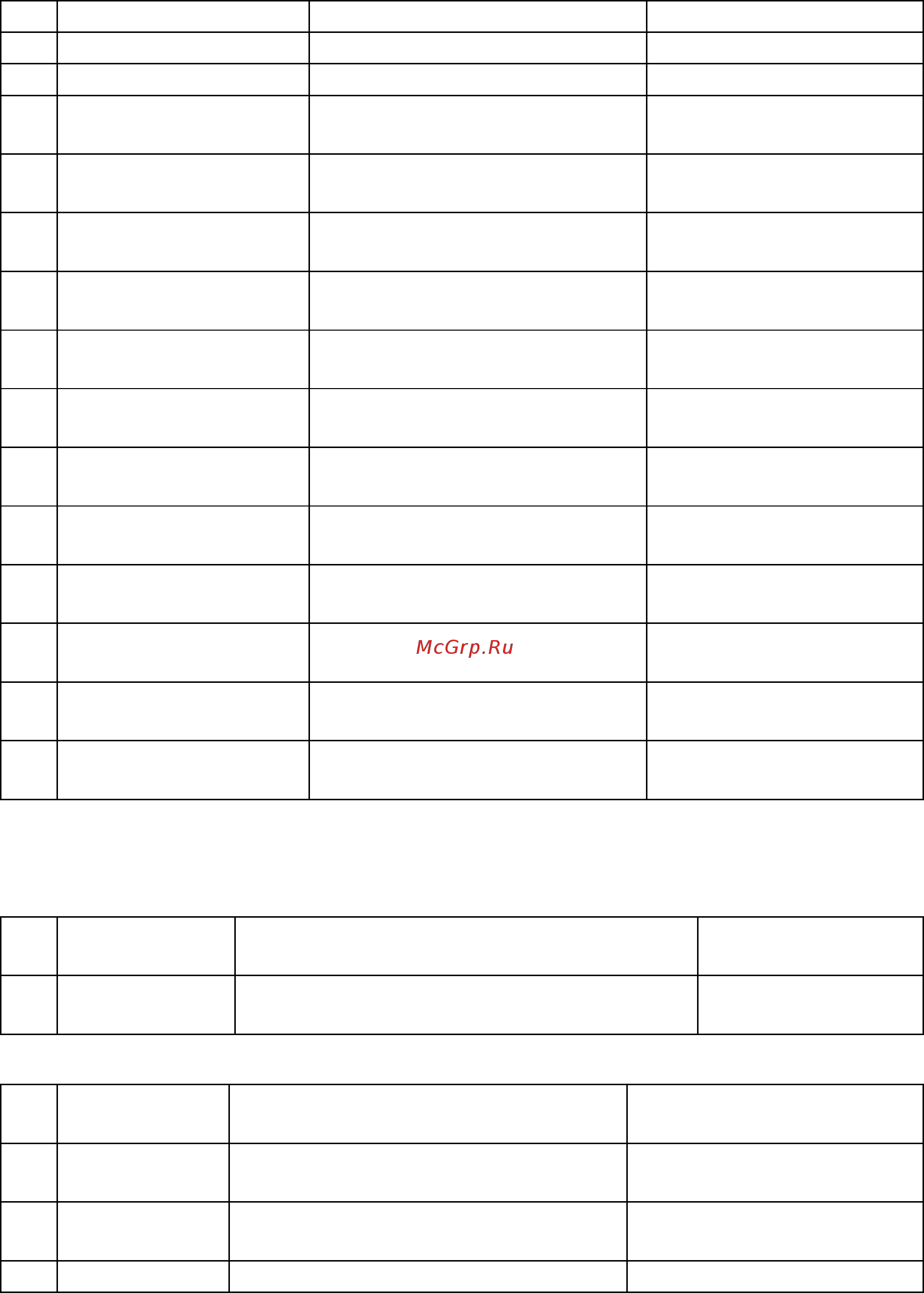 D-Link DWC-2000 [89/113] Configuration commands under branch net