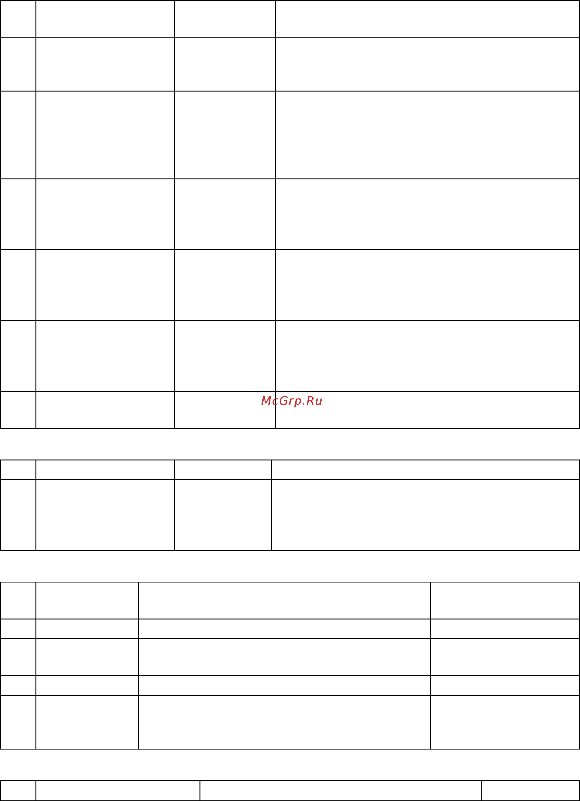 D-Link DWC-2000 [98/113] Net mode configure