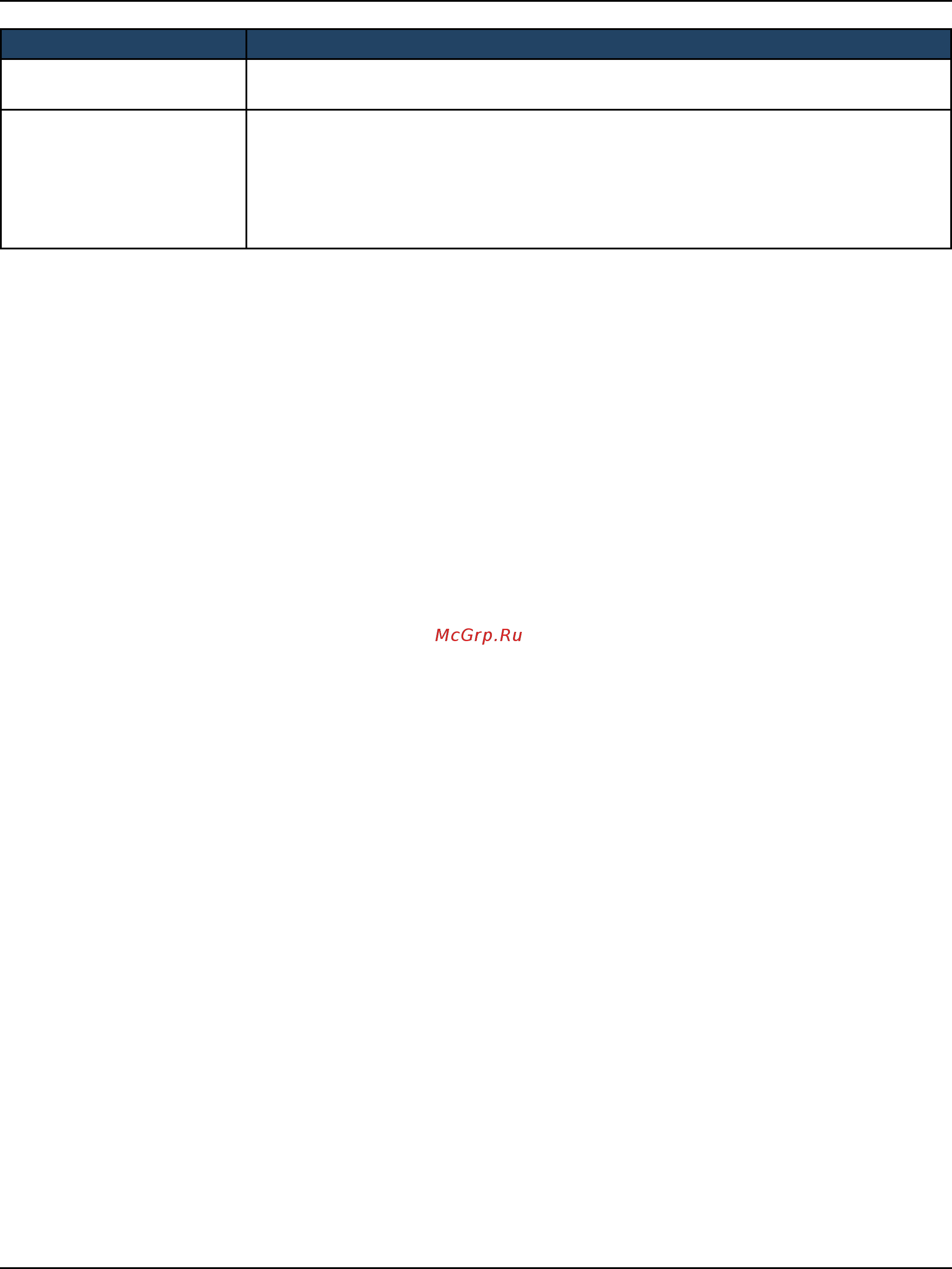 D-Link DWC-2000 [101/282] D link dwc 2000 user manual 101
