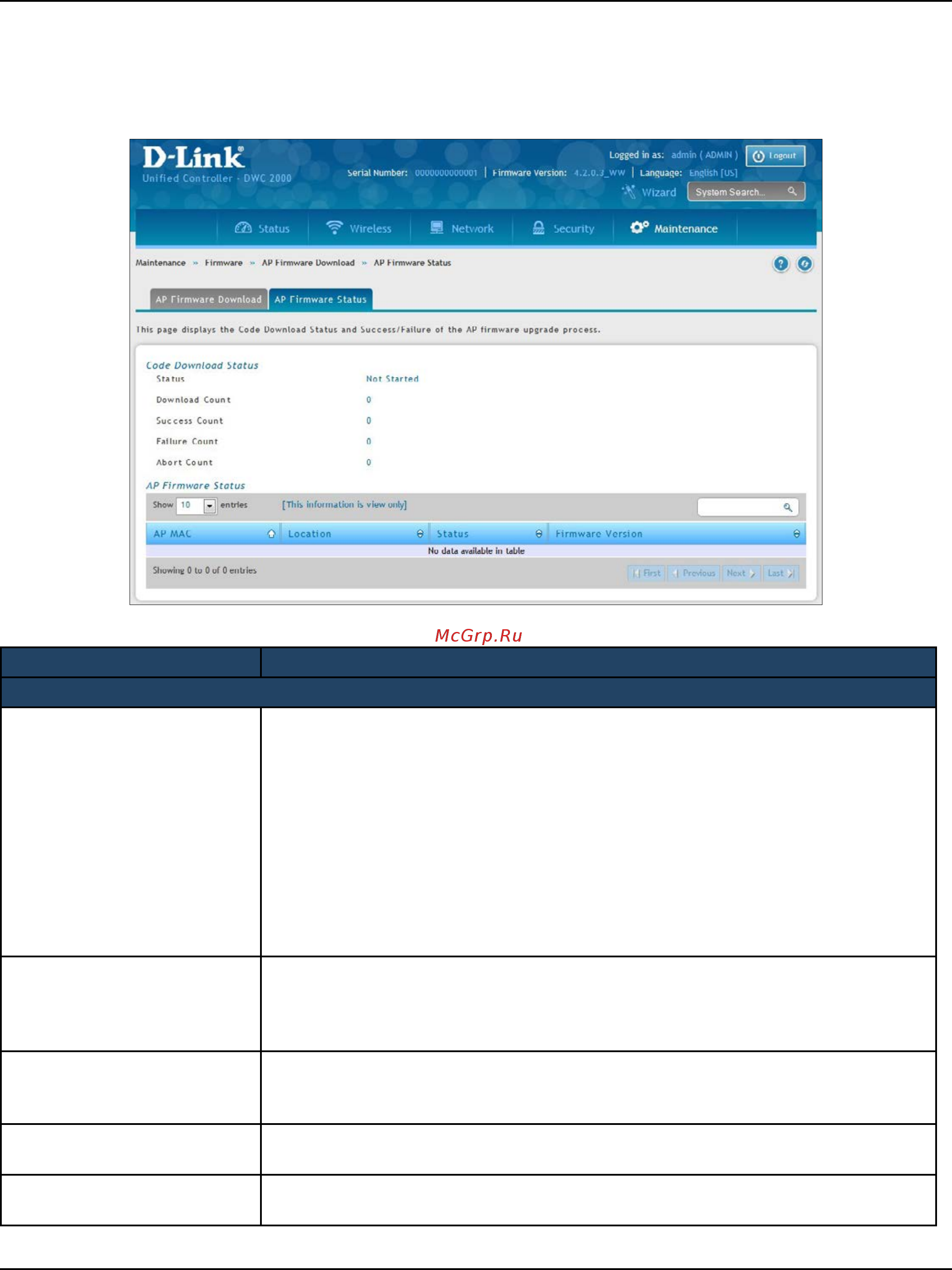 D-Link DWC-2000 [112/282] After the download begins the ap firmware status tab will display information about the upgrade refer to the table below