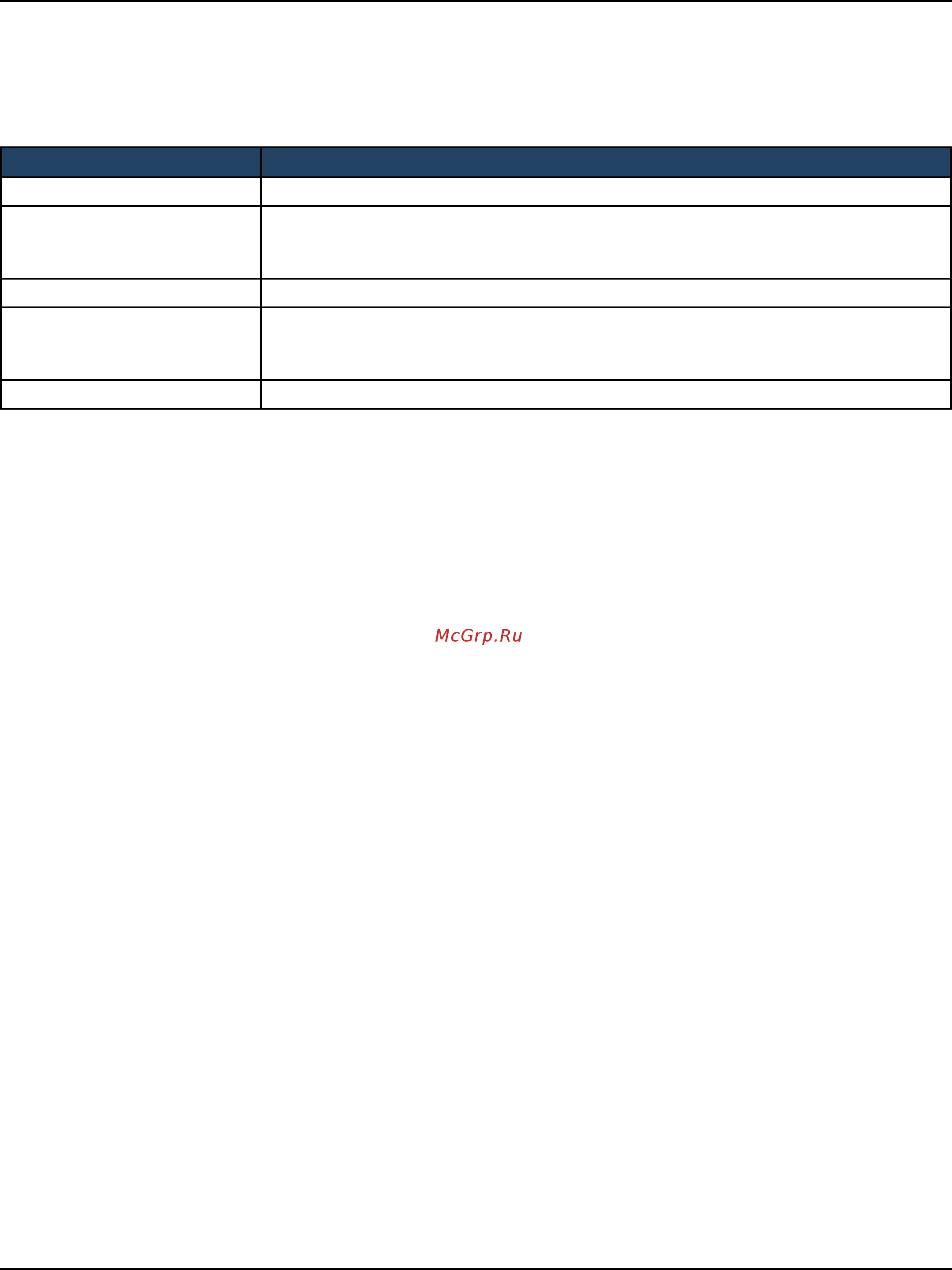 D-Link DWC-2000 [125/282] Complete the fields from the table below 4 click save