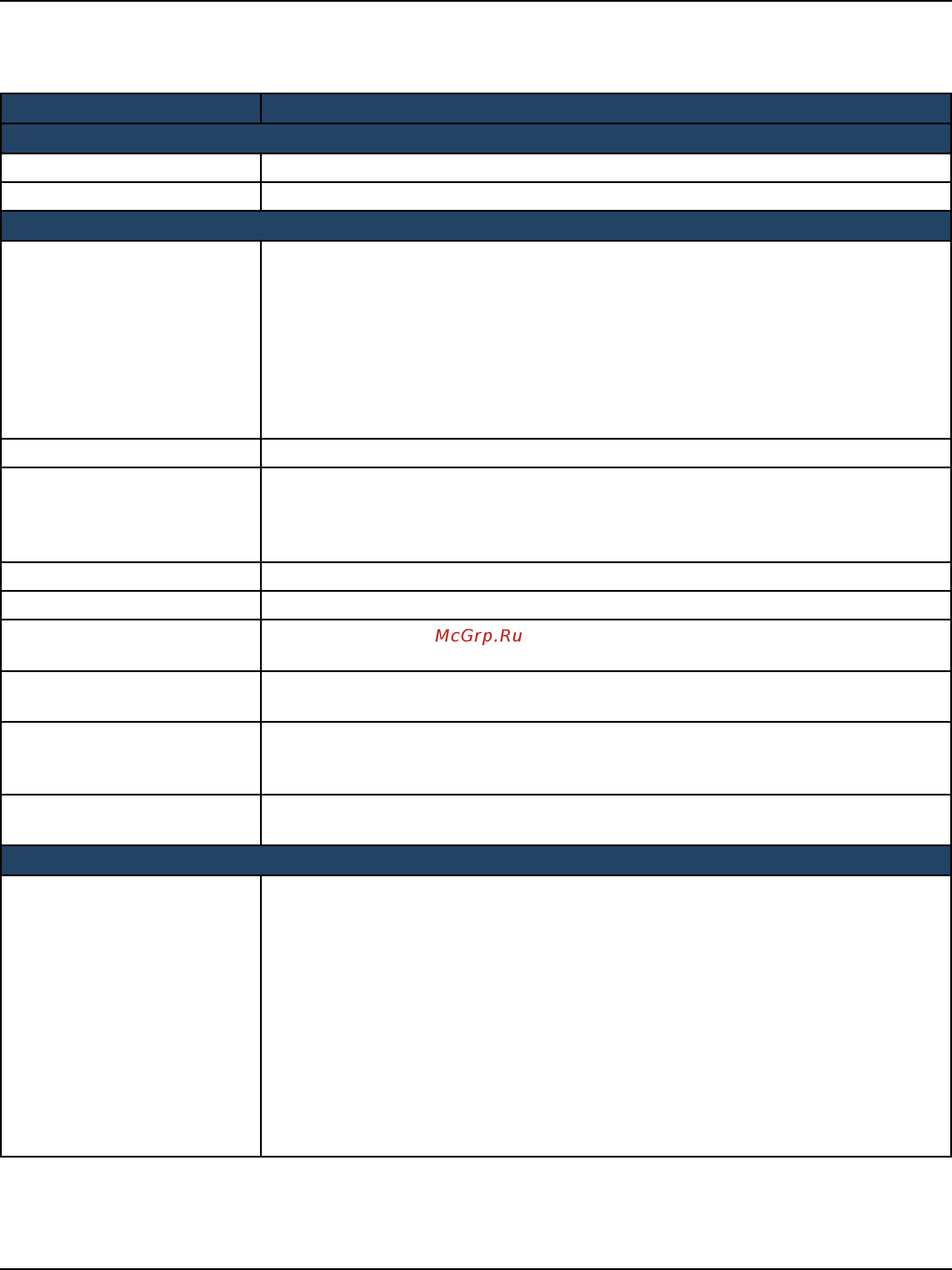 D-Link DWC-2000 [134/282] Edit the settings as desired refer to the table below and click save