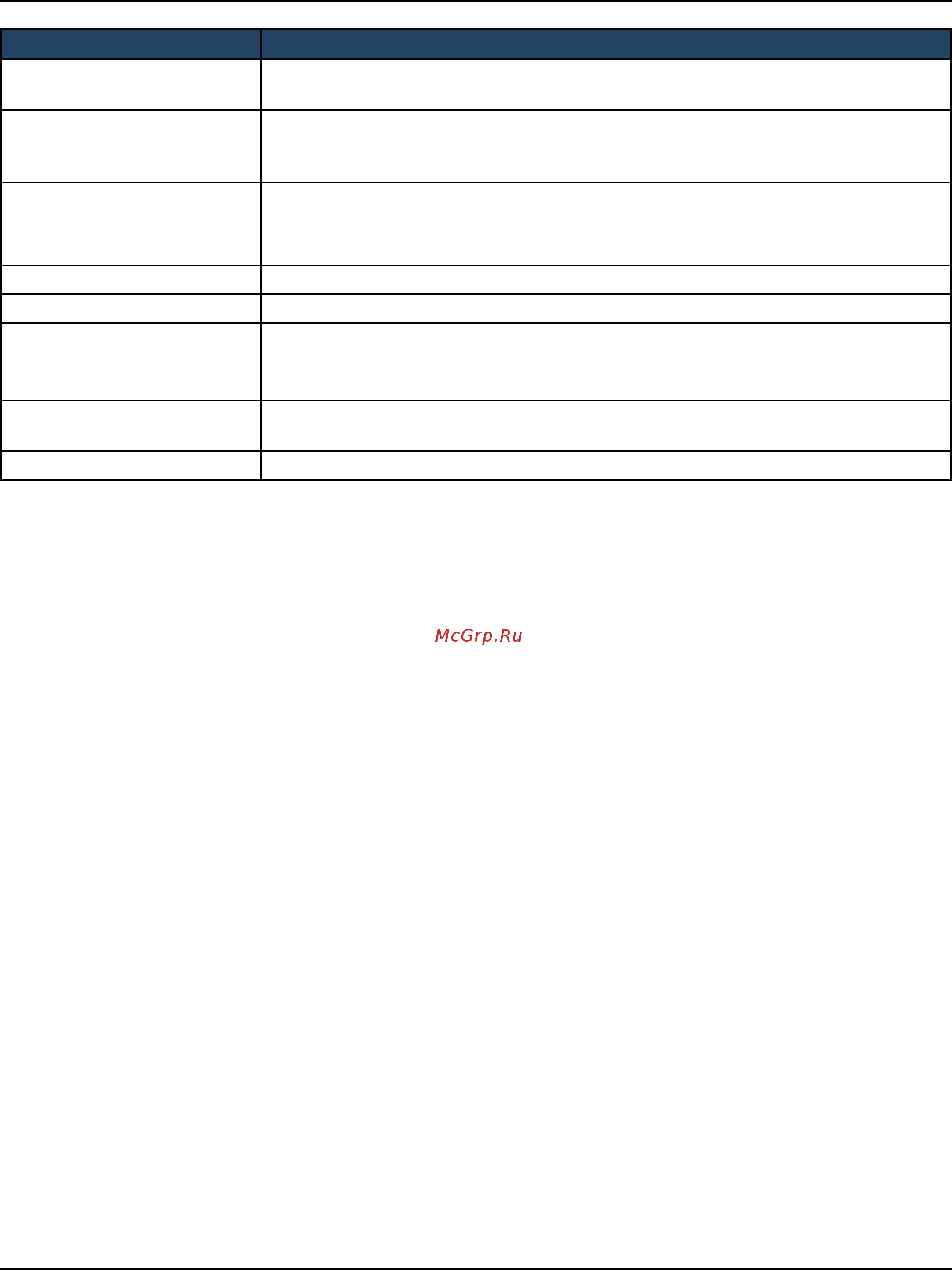 D-Link DWC-2000 [143/282] D link dwc 2000 user manual 143