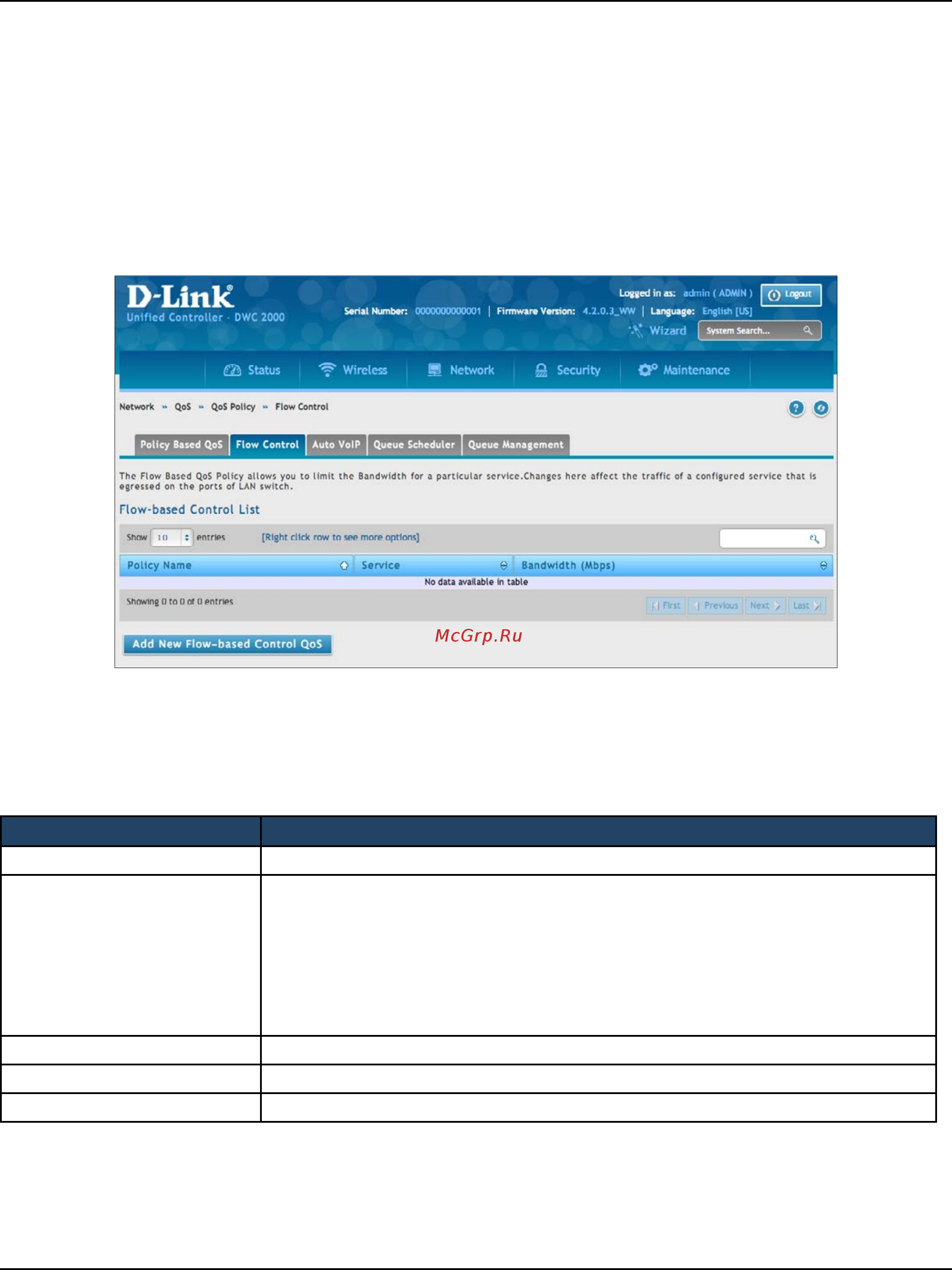D-Link DWC-2000 [156/282] Configure flow based control