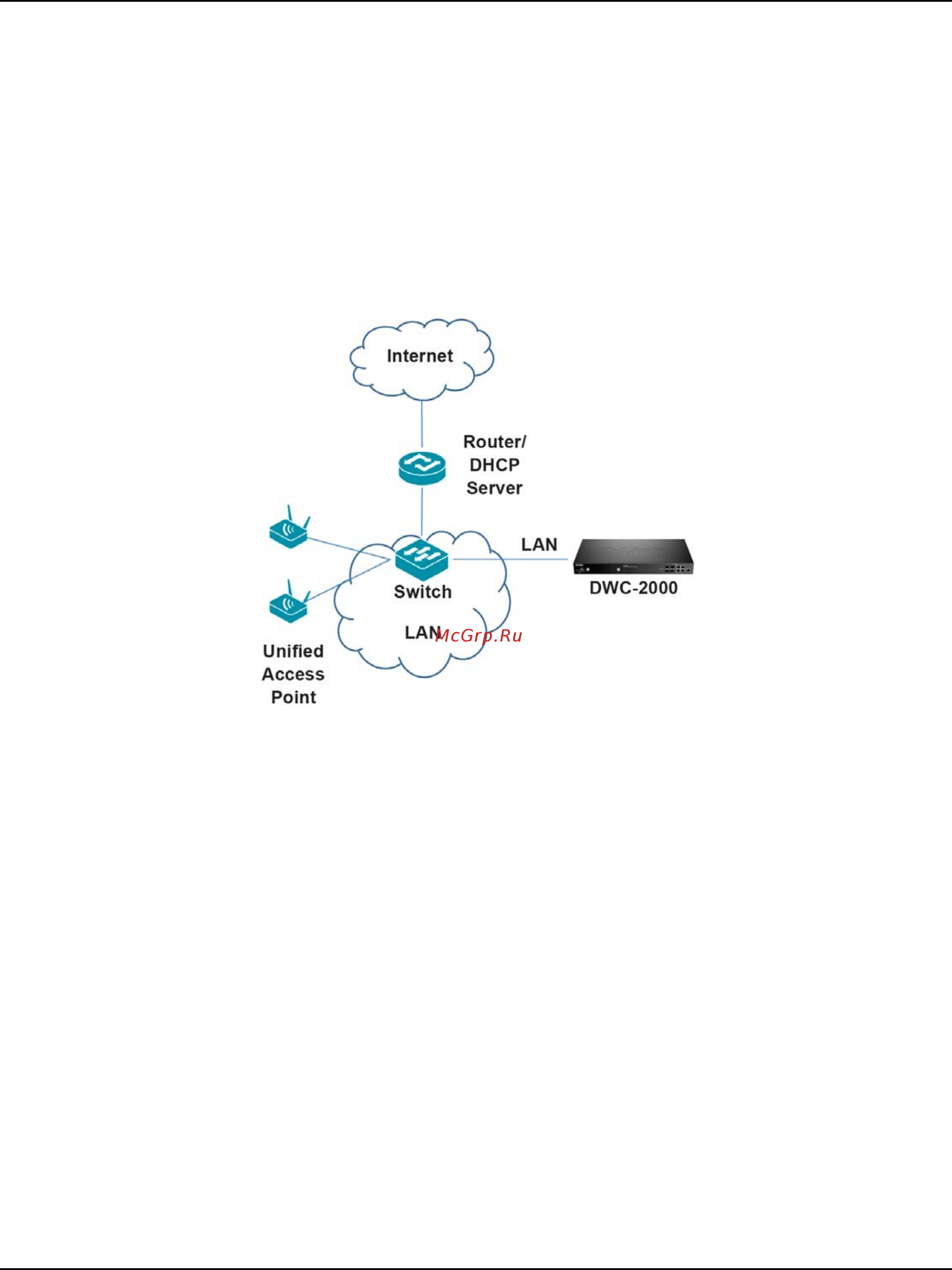 D-Link DWC-2000 [18/282] Connecting the wireless controller
