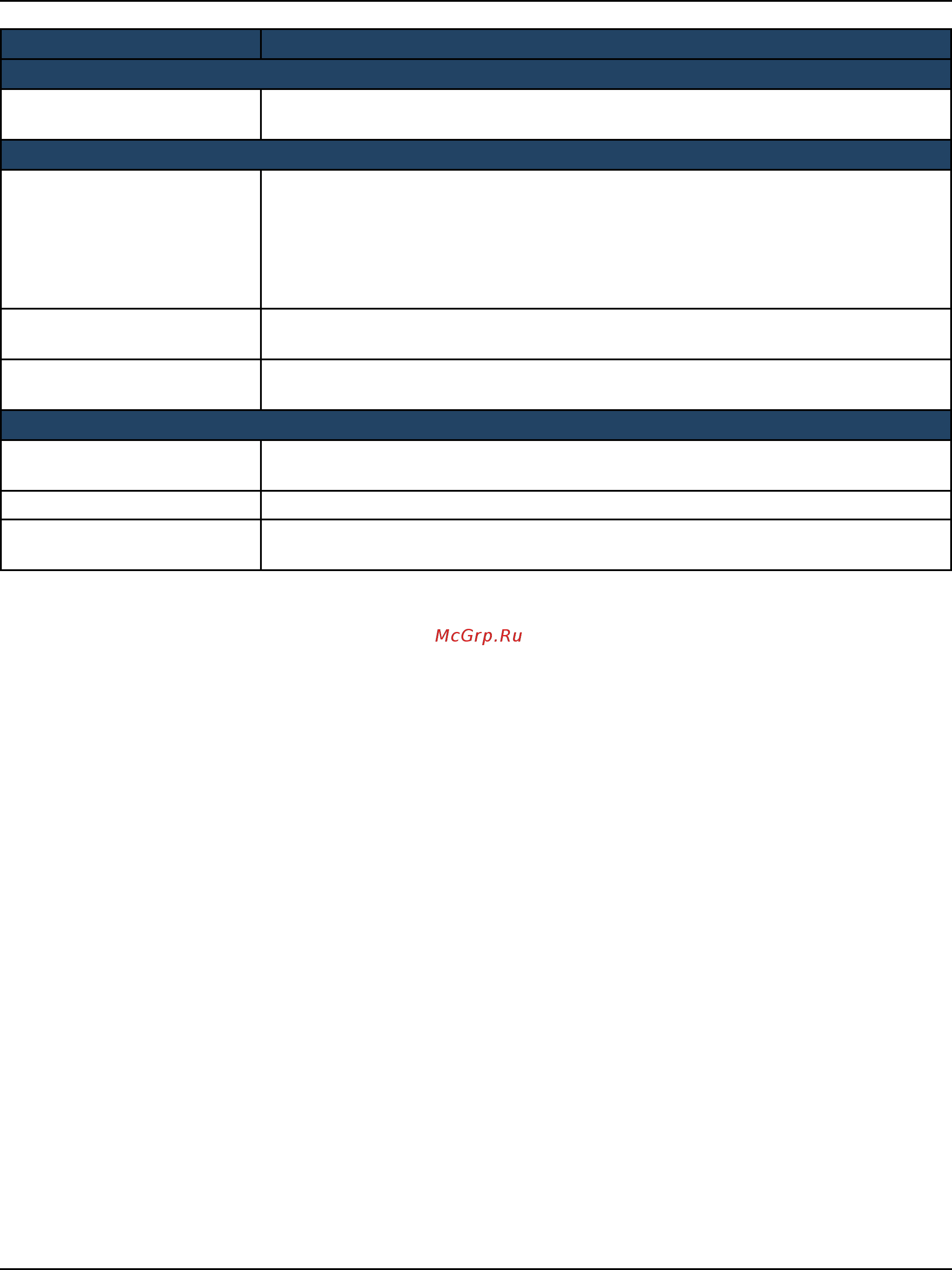 D-Link DWC-2000 [180/282] Basic limit by usage
