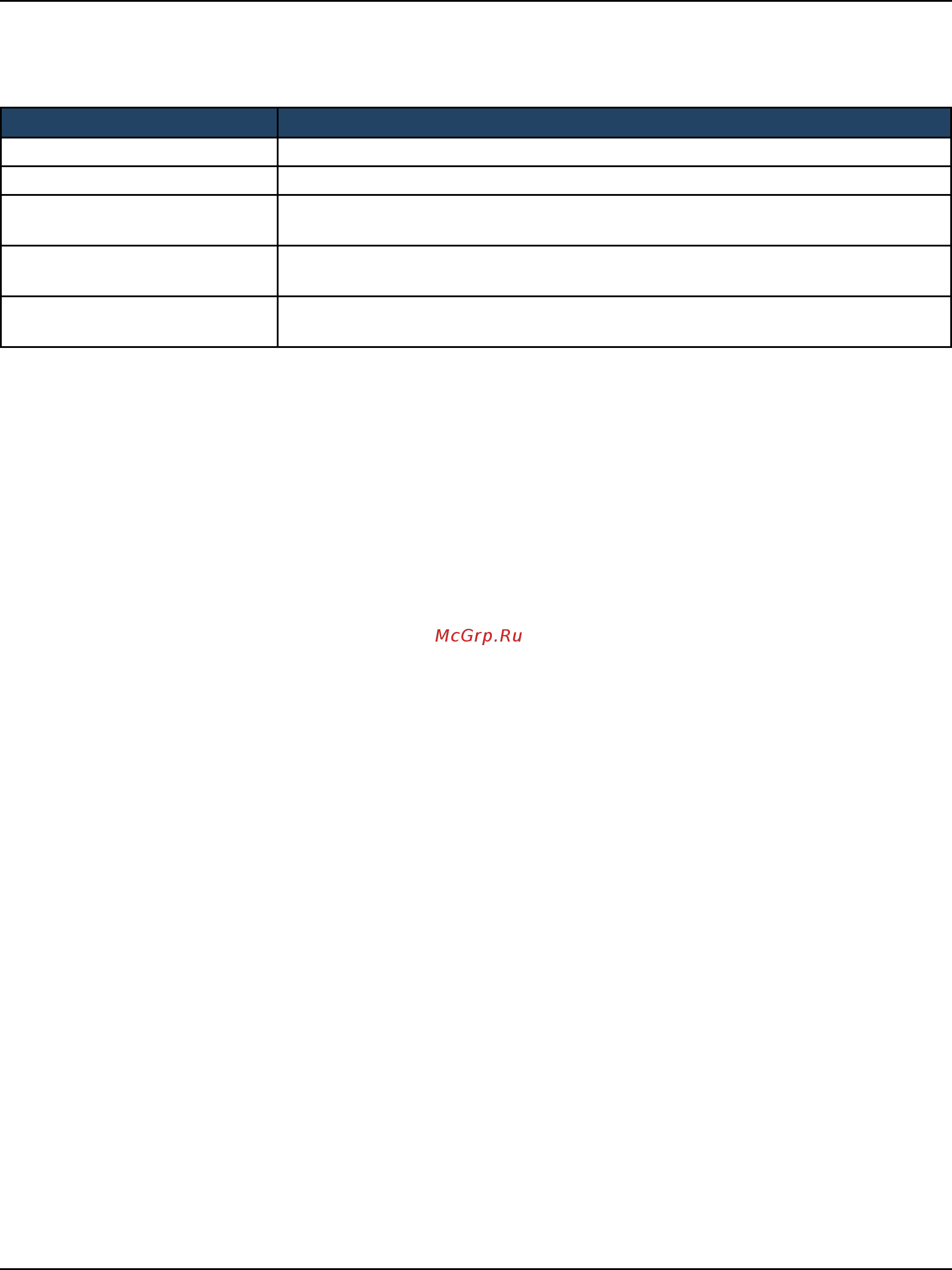 D-Link DWC-2000 [187/282] Complete the radius server information from the table below and click save