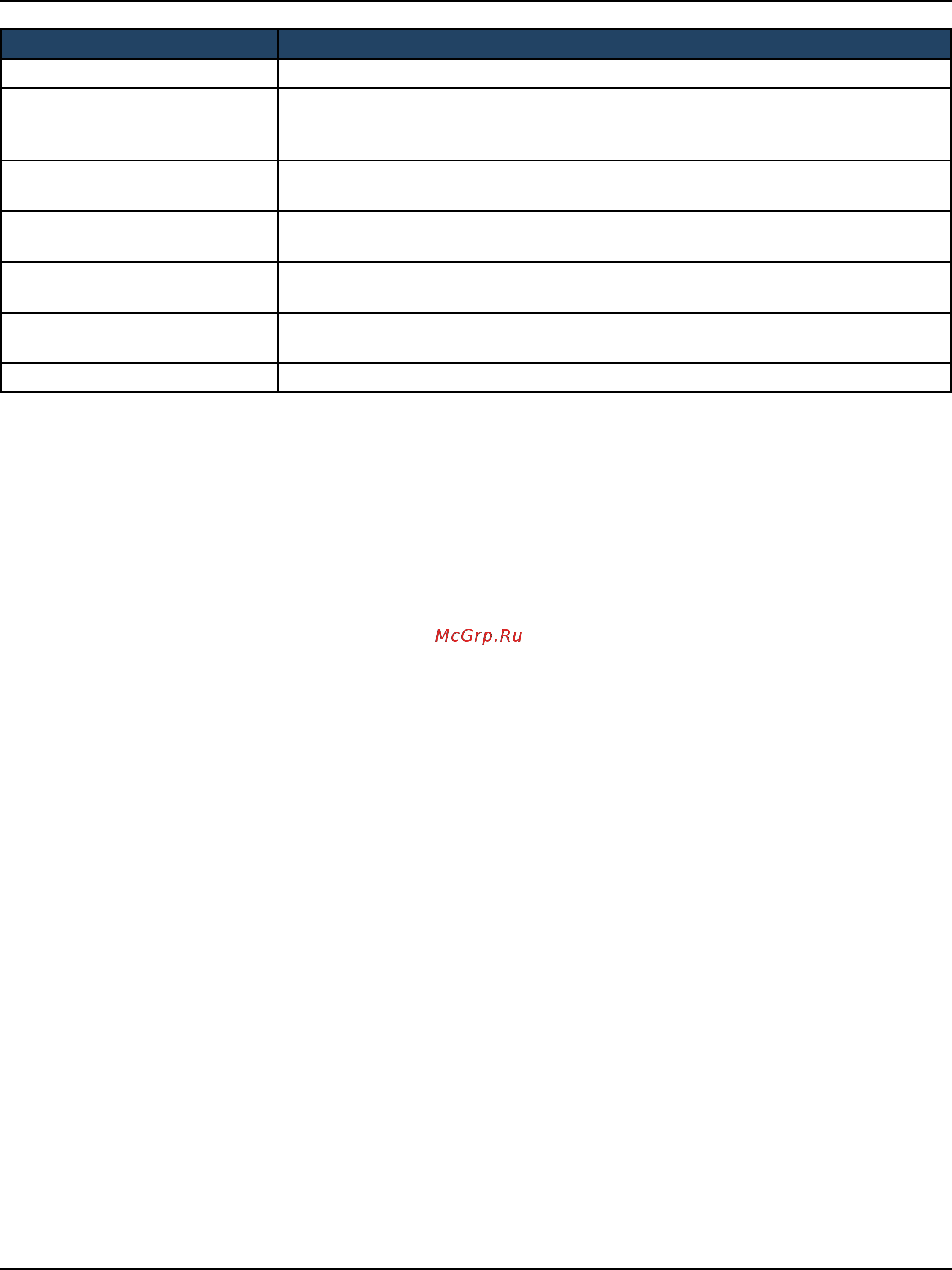 D-Link DWC-2000 [191/282] D link dwc 2000 user manual 191