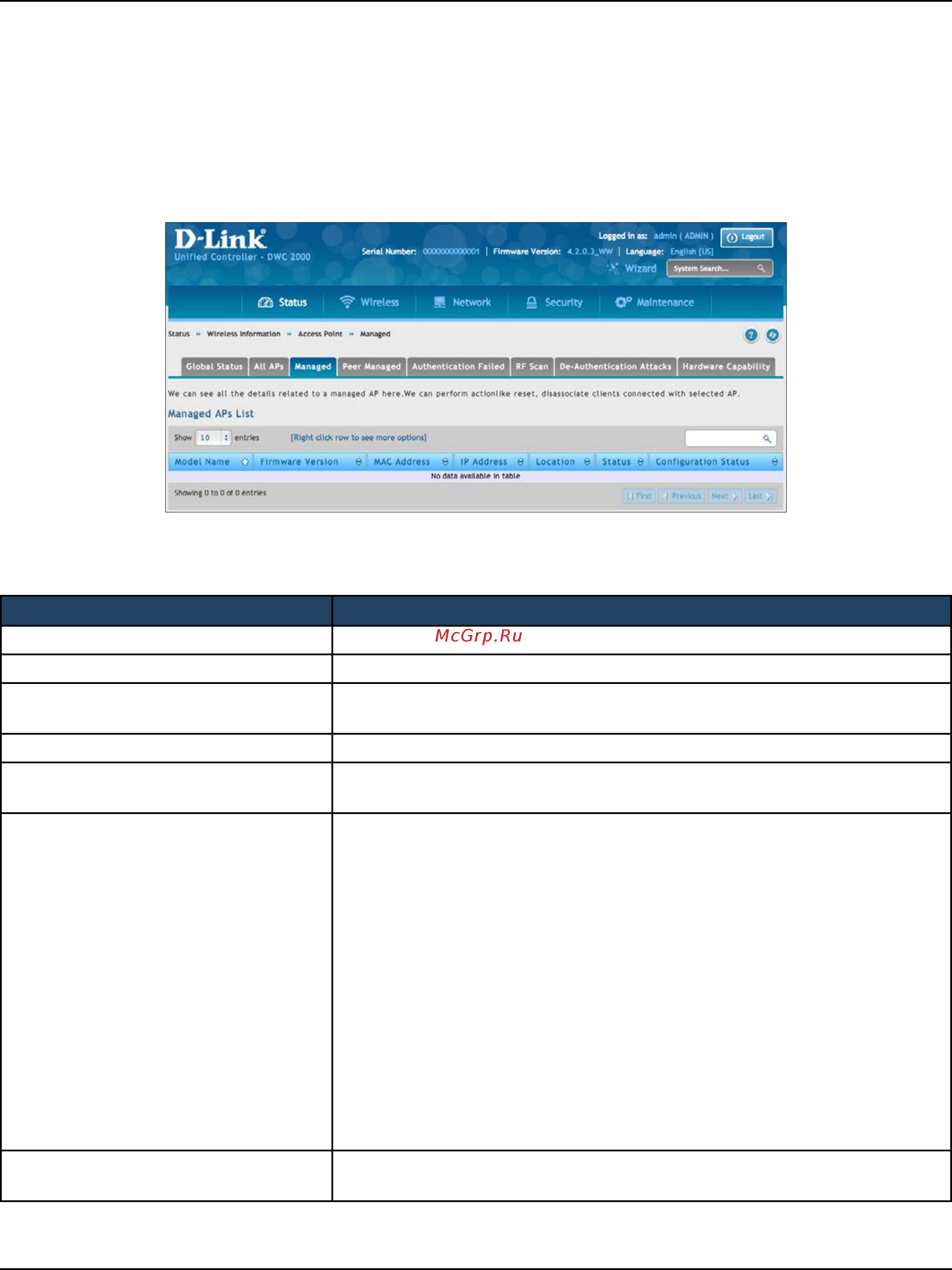 D-Link DWC-2000 [214/282] Managed