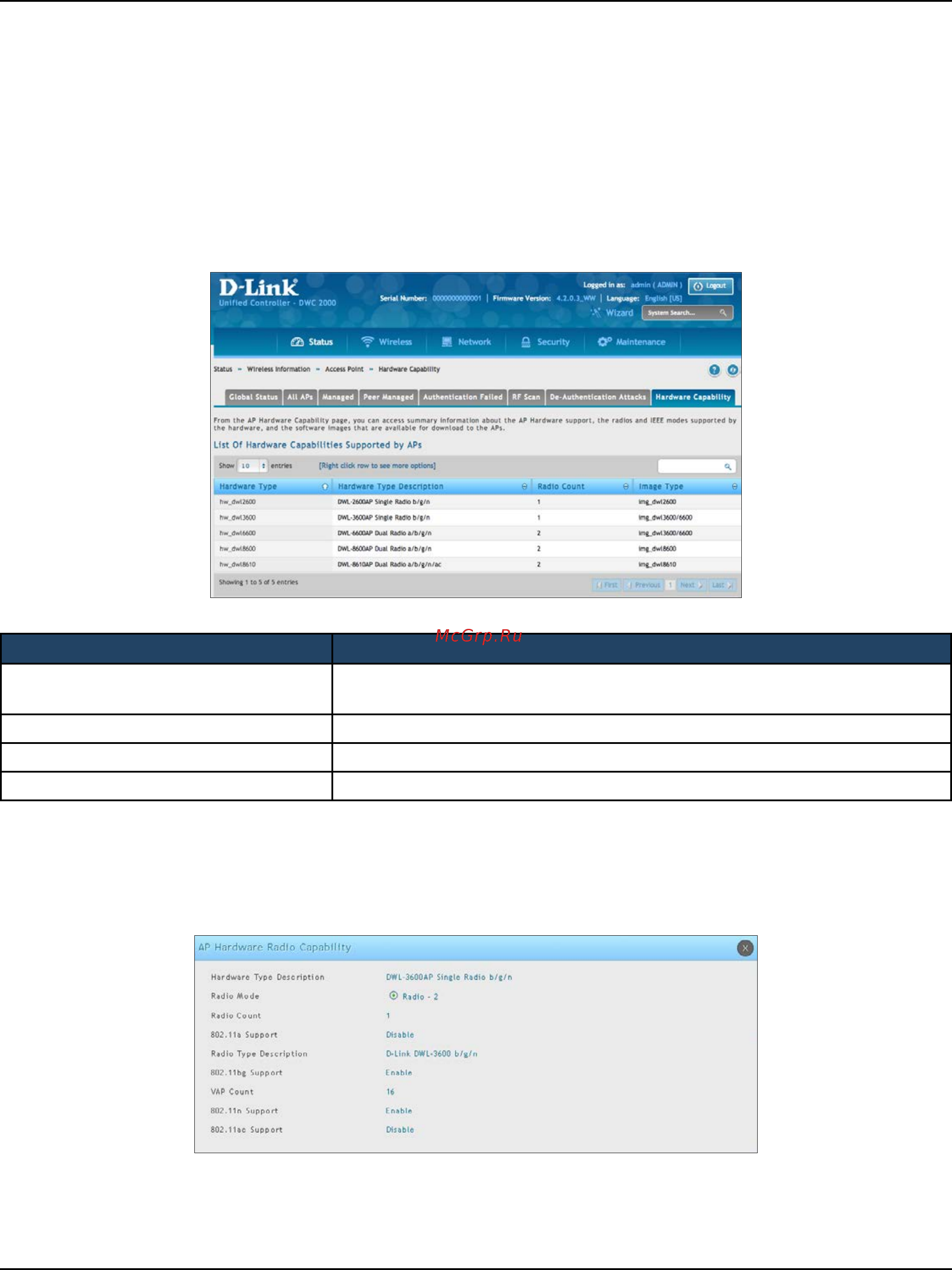 D-Link DWC-2000 [221/282] Hardware capability