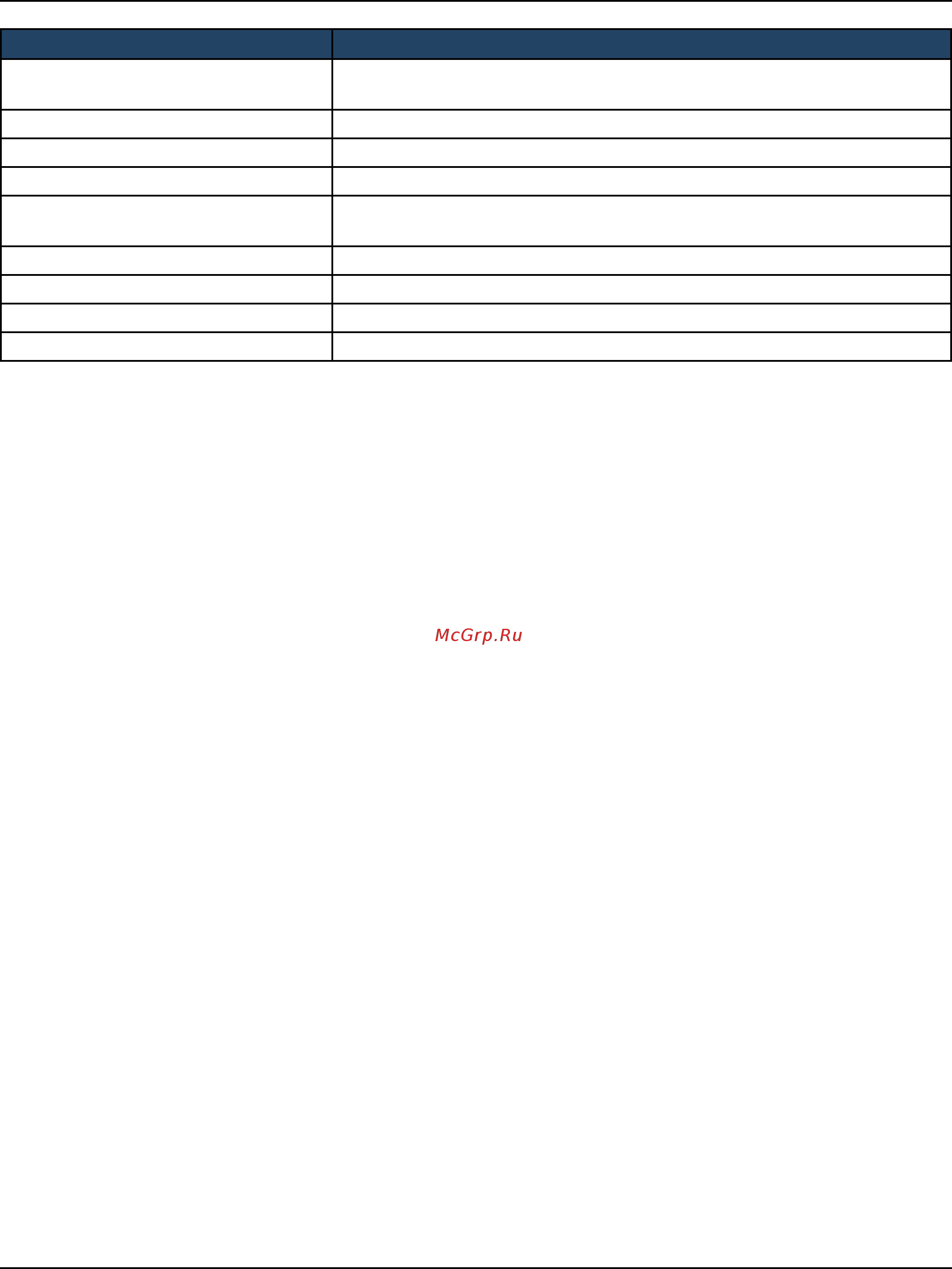 D-Link DWC-2000 [222/282] D link dwc 2000 user manual 222