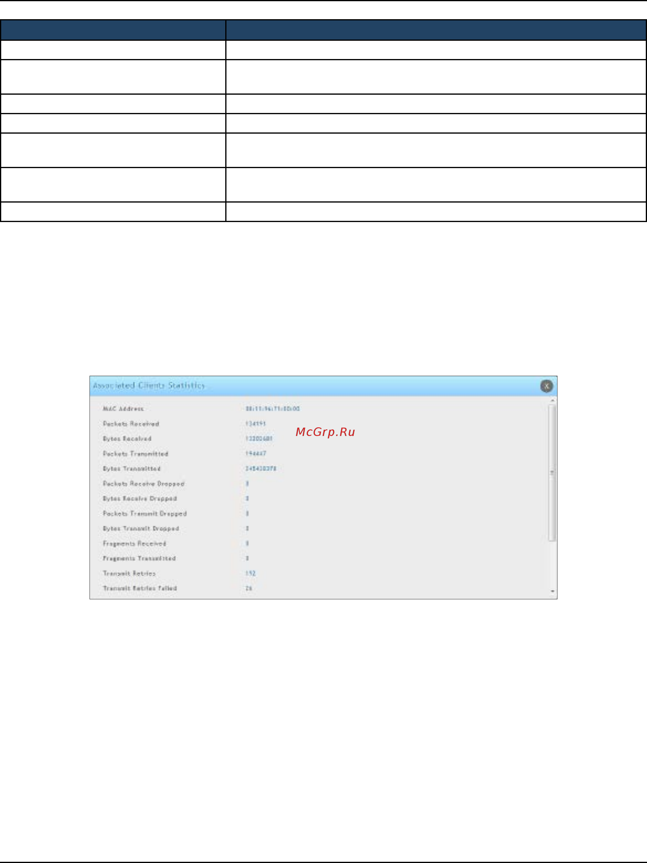 D-Link DWC-2000 [225/282] After right clicking next to the mac address the client statistic page shows the fields in the table on the next page this page shows information about the traffic a wireless...
