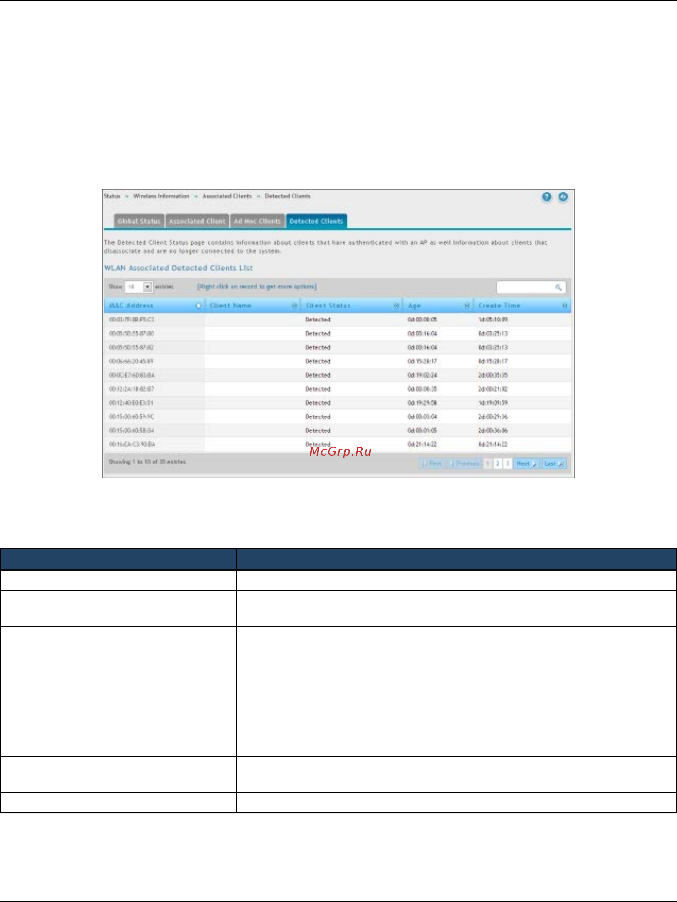 D-Link DWC-2000 [229/282] Detected clients