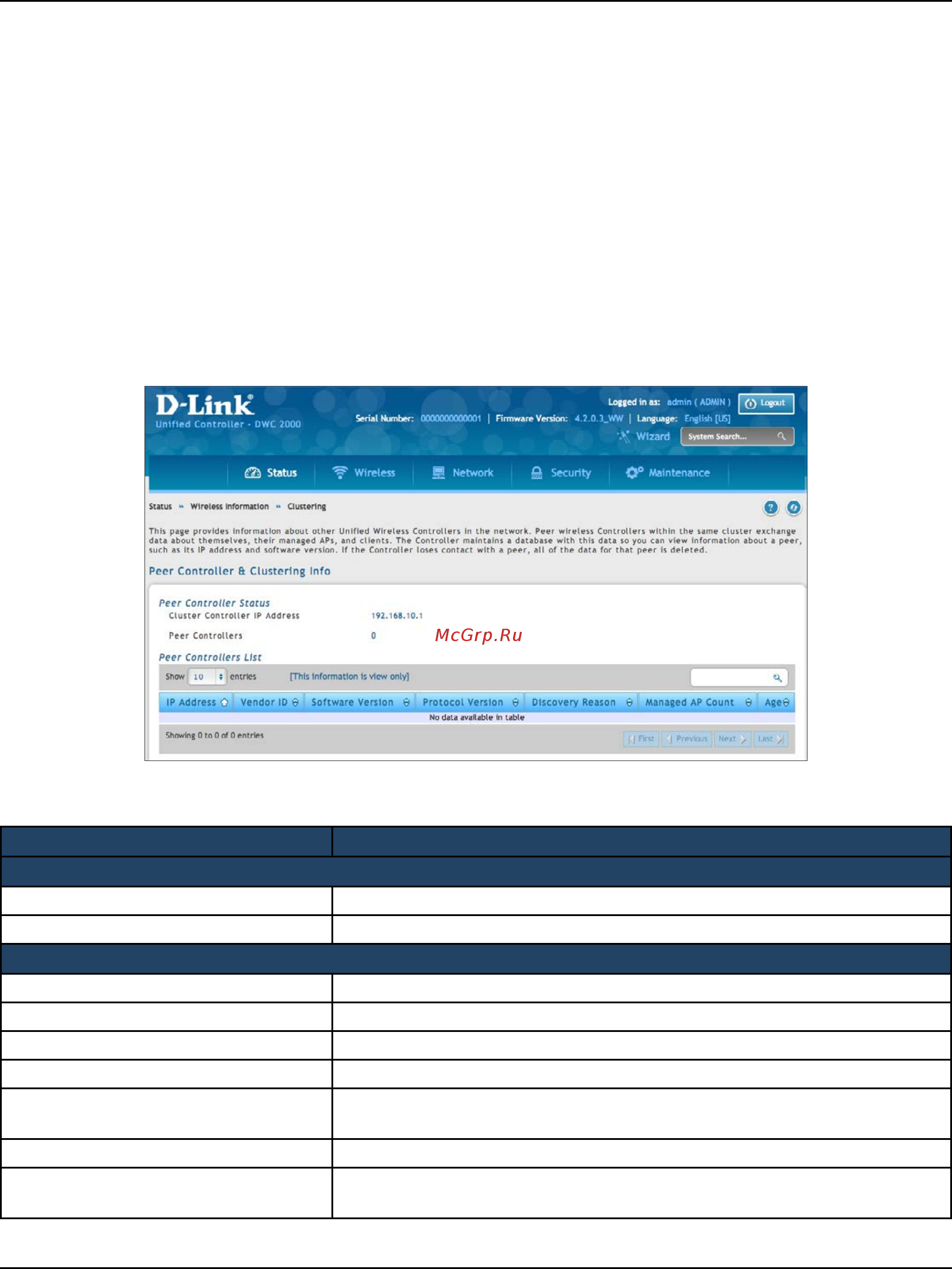 D-Link DWC-2000 [231/282] Viewing cluster information