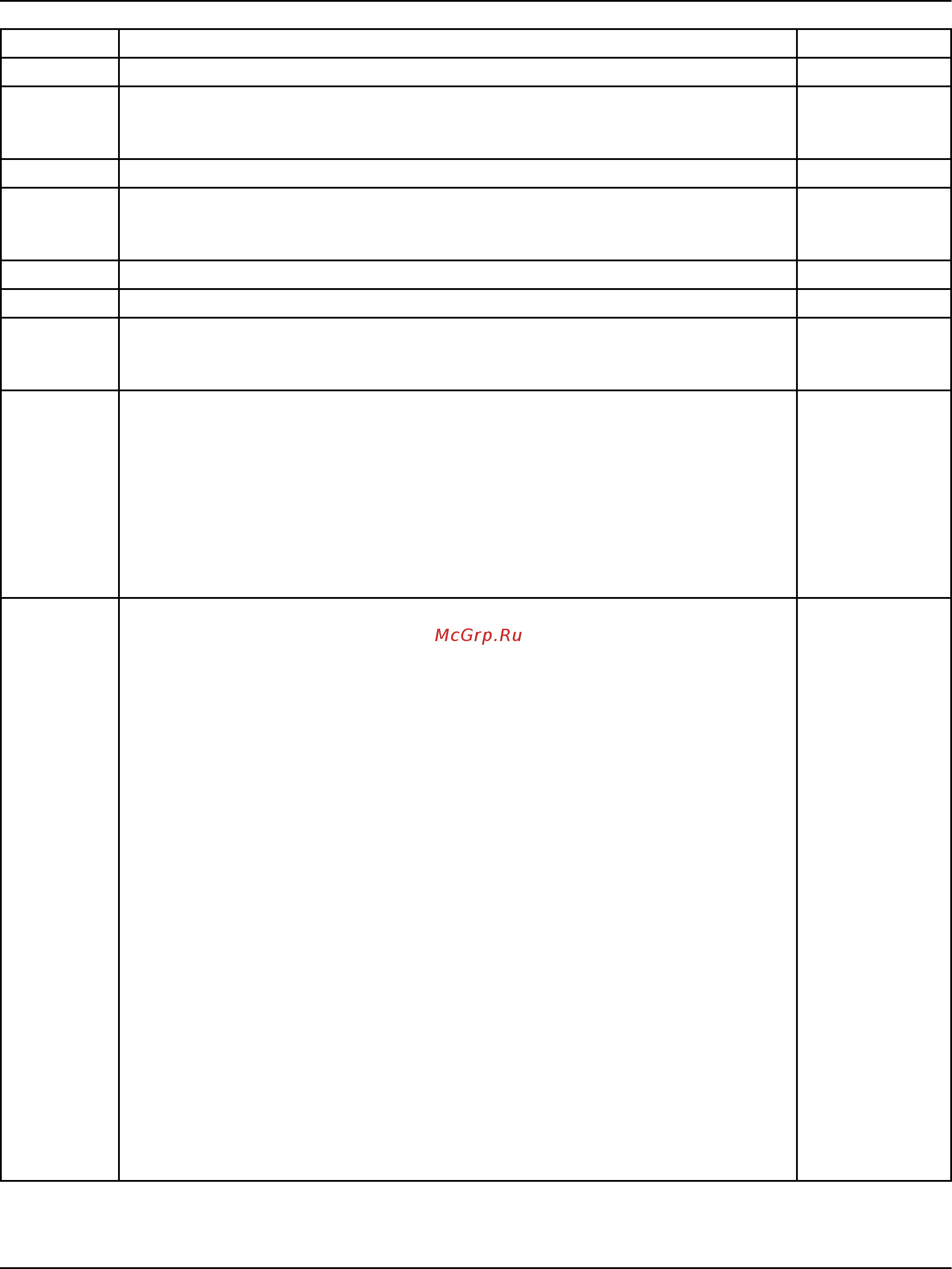 D-Link DWC-2000 [278/282] Appendix a basic planning worksheet