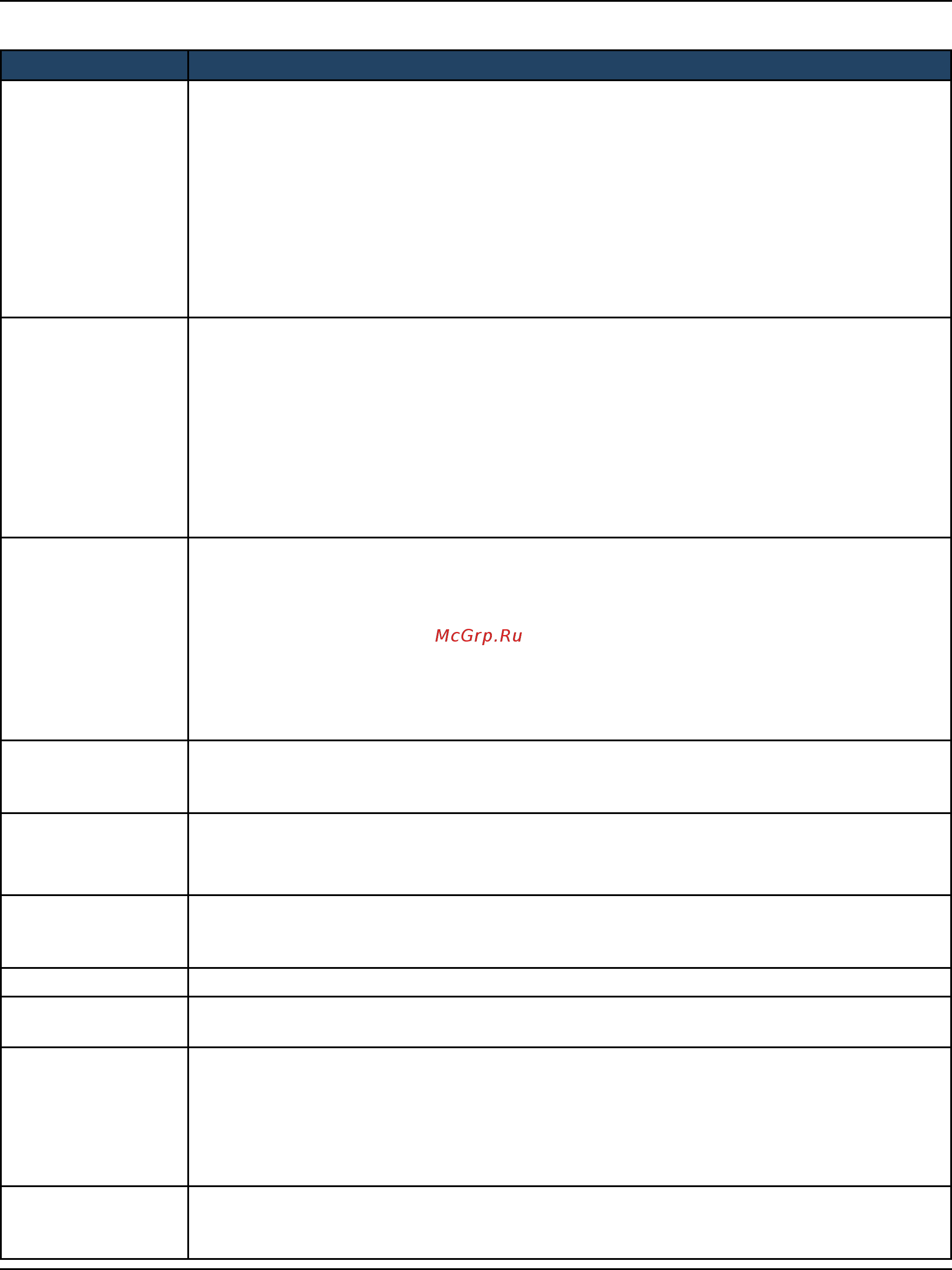 D-Link DWC-2000 [31/282] D link dwc 2000 user manual 31