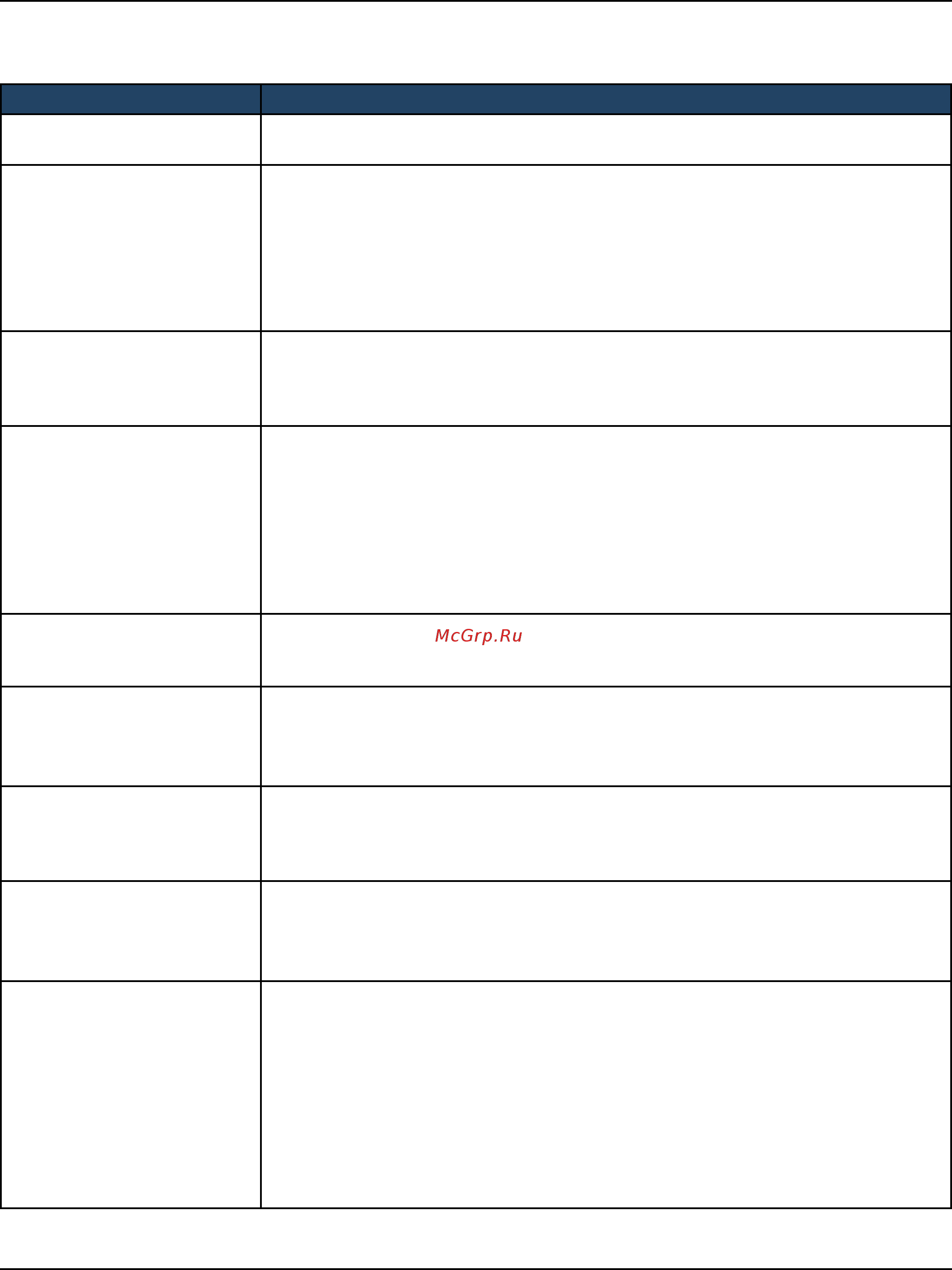 D-Link DWC-2000 [68/282] Enable or disable the security options as desired refer to the table below and click save