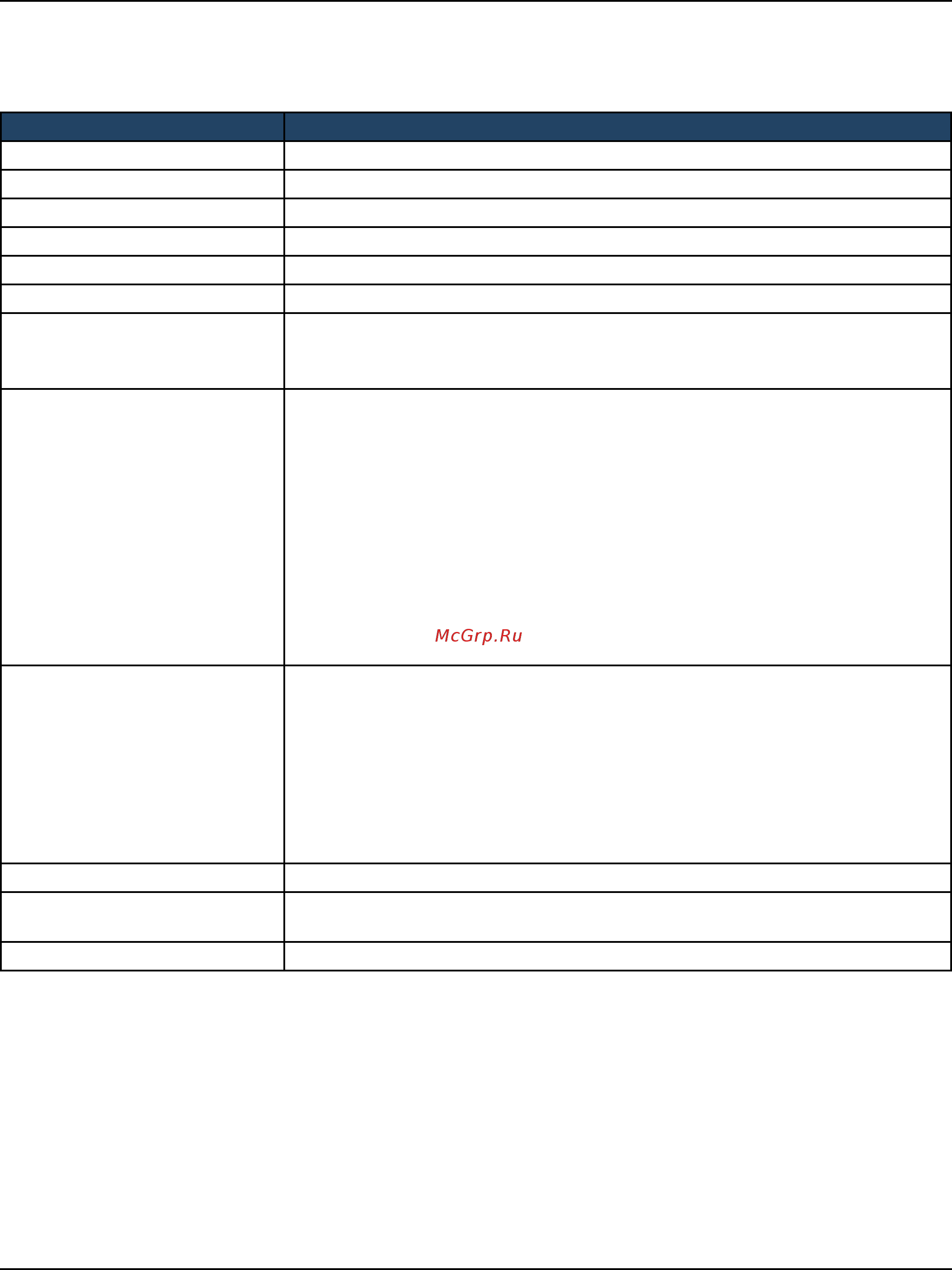 D-Link DWC-2000 [84/282] Enter the new primary address new backup address and ap profile 4 click save