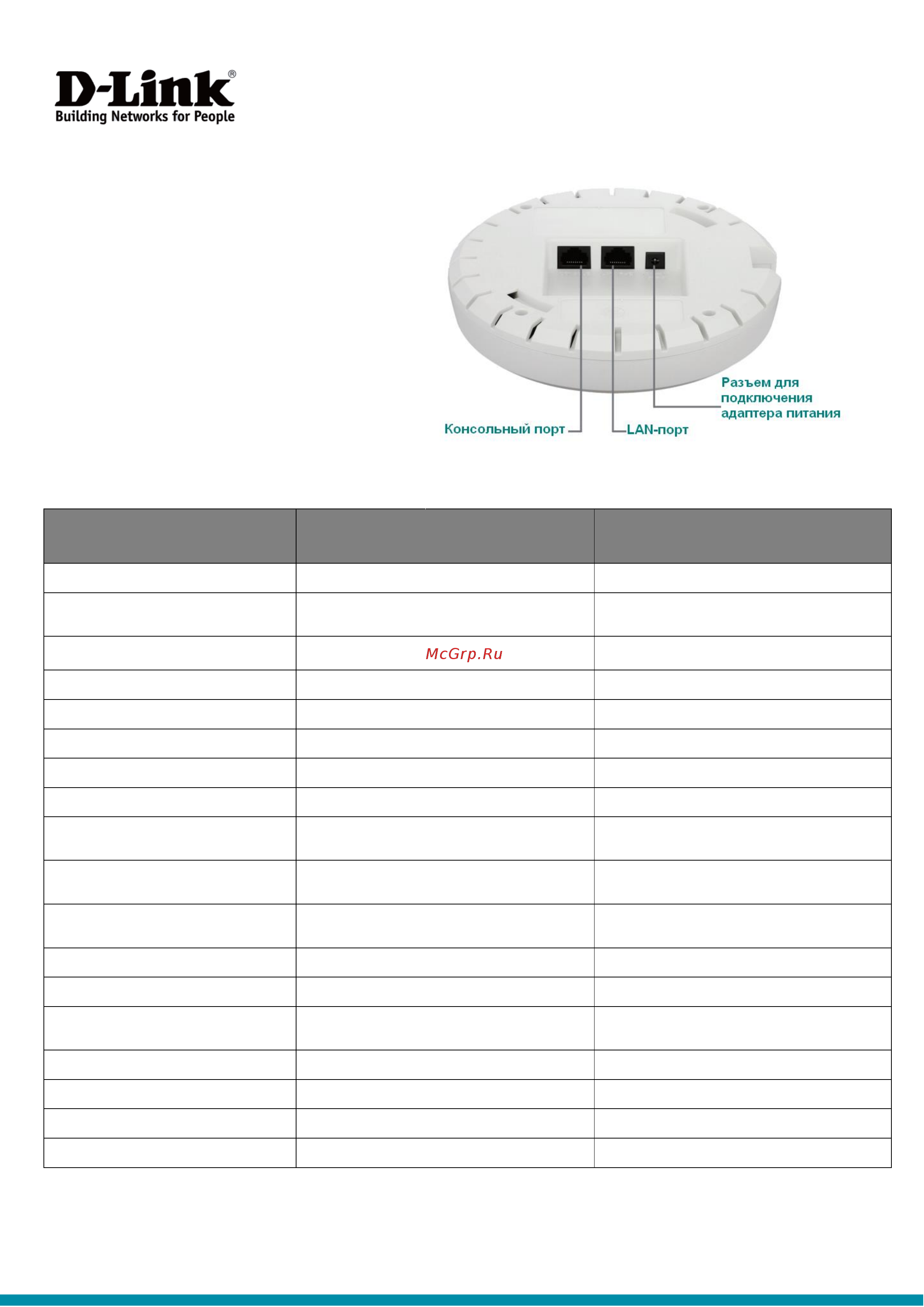 D-Link DWL-2600AP/A1A Белый [2/4] Quality of service