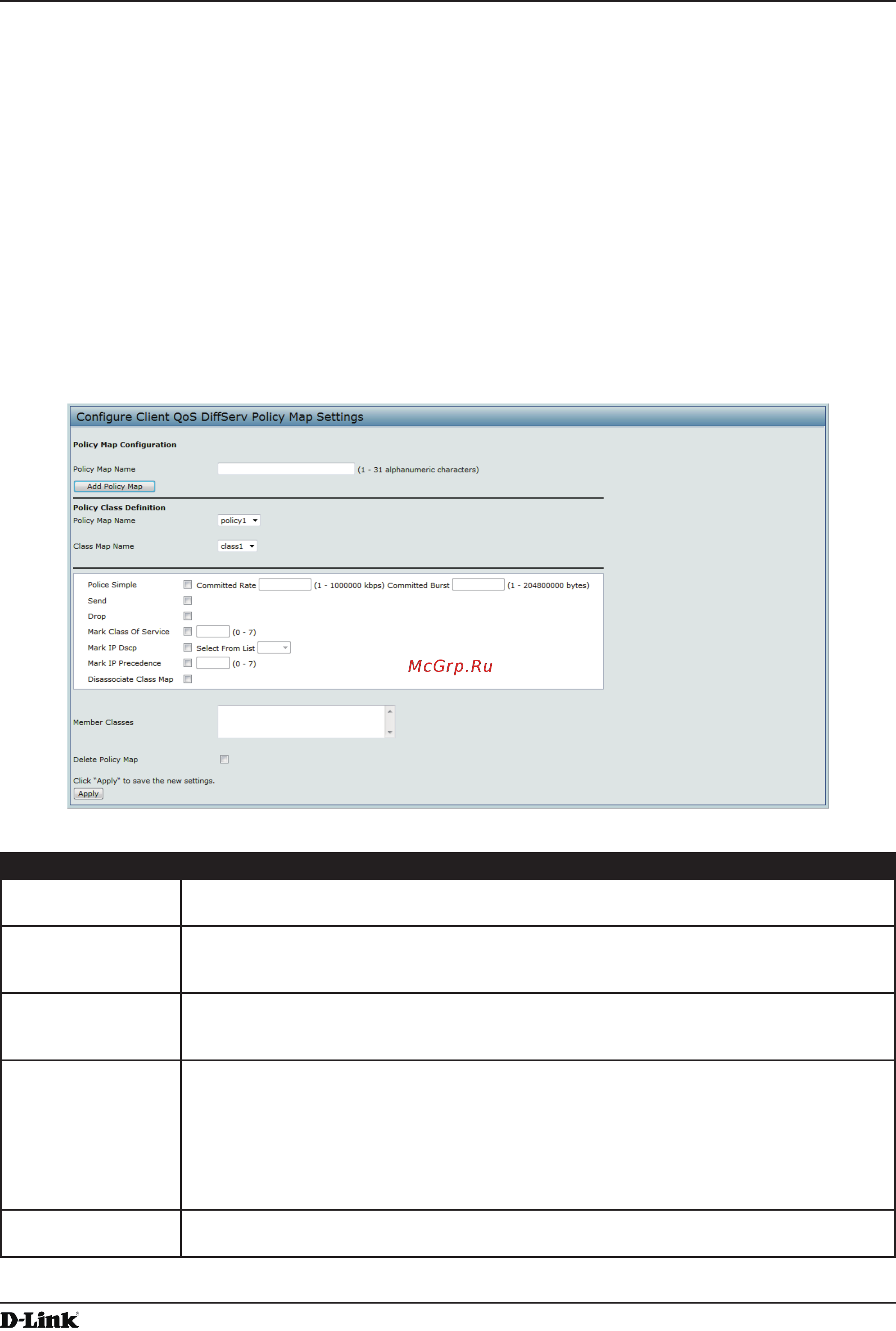 D-Link DWL-3600AP [100/128] Creating a diffserv policy map