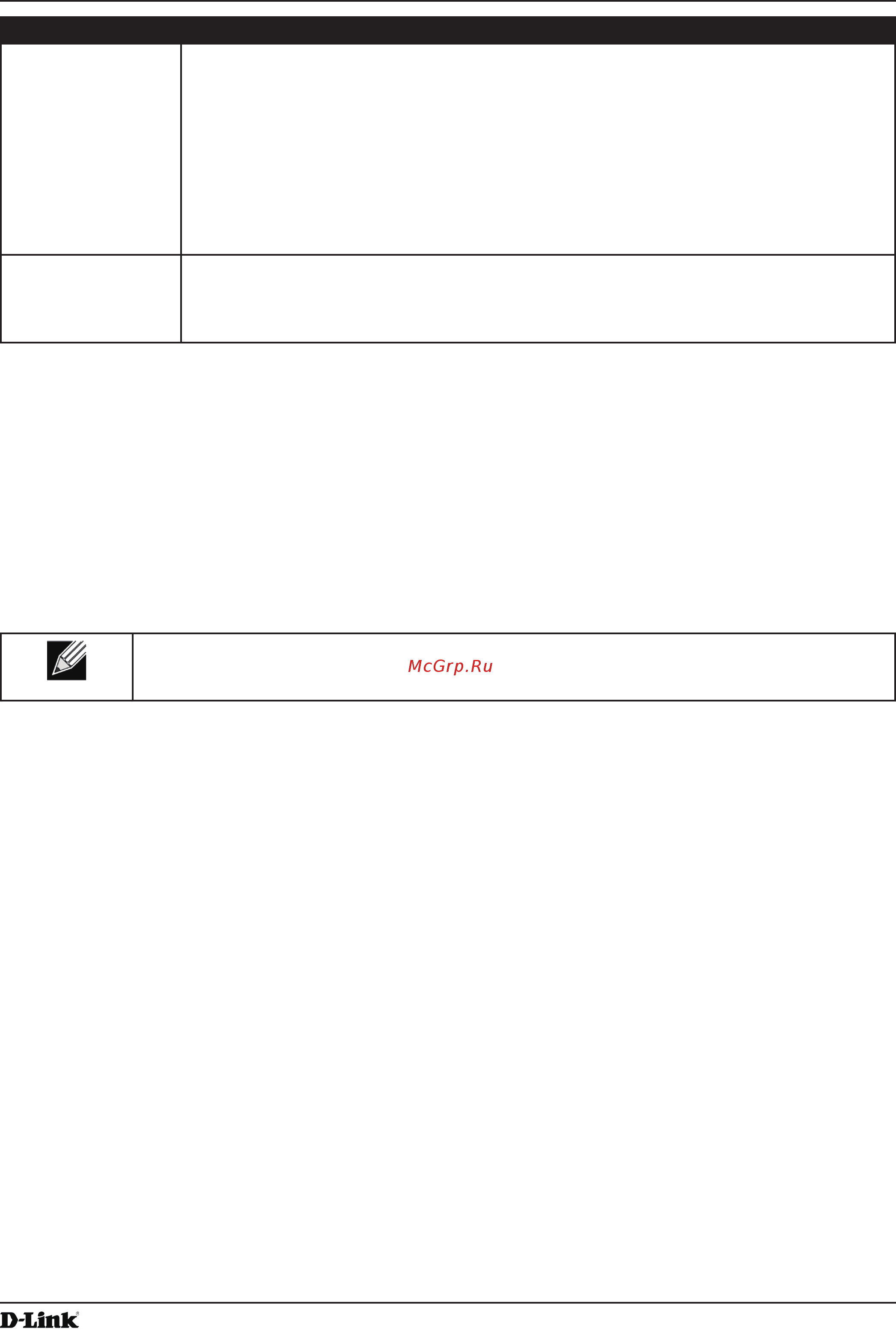 D-Link DWL-3600AP [110/128] Viewing wireless neighborhood information