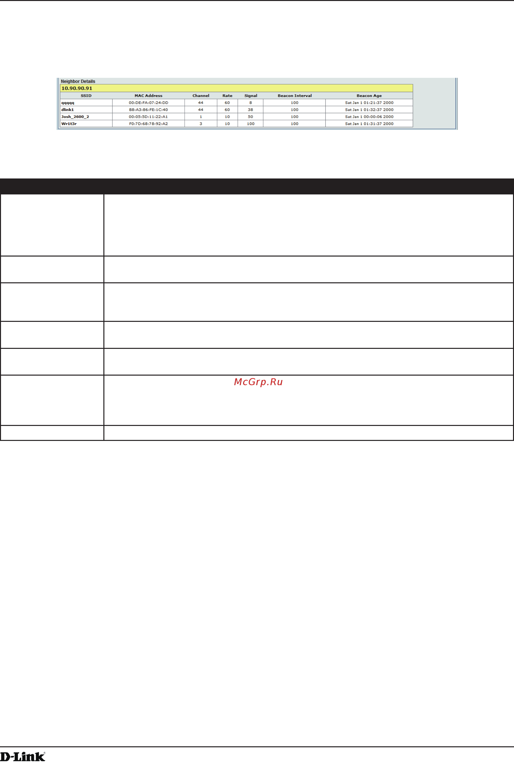 D-Link DWL-3600AP [112/128] Viewing details for a cluster member